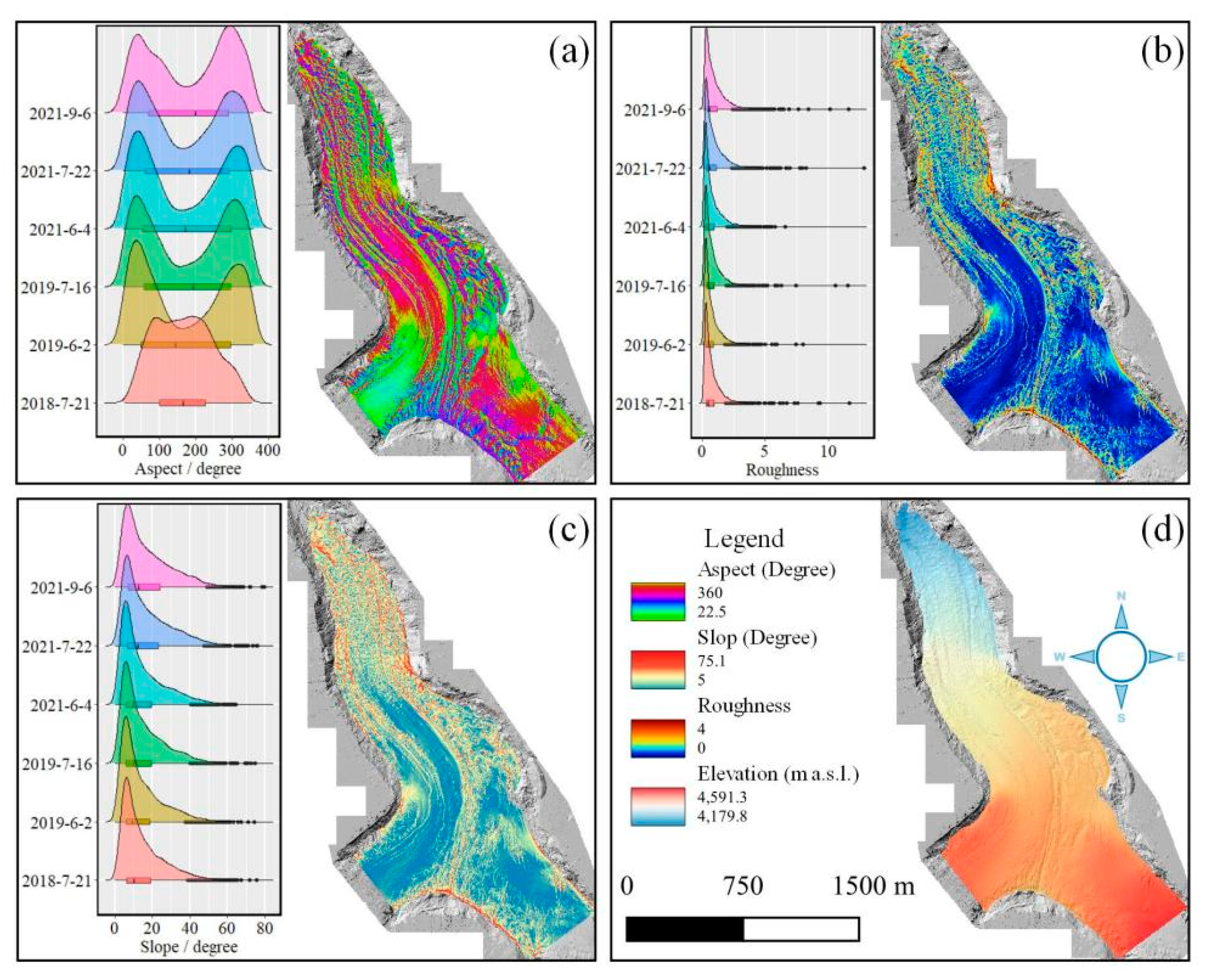 Remotesensing 14 03315 g004