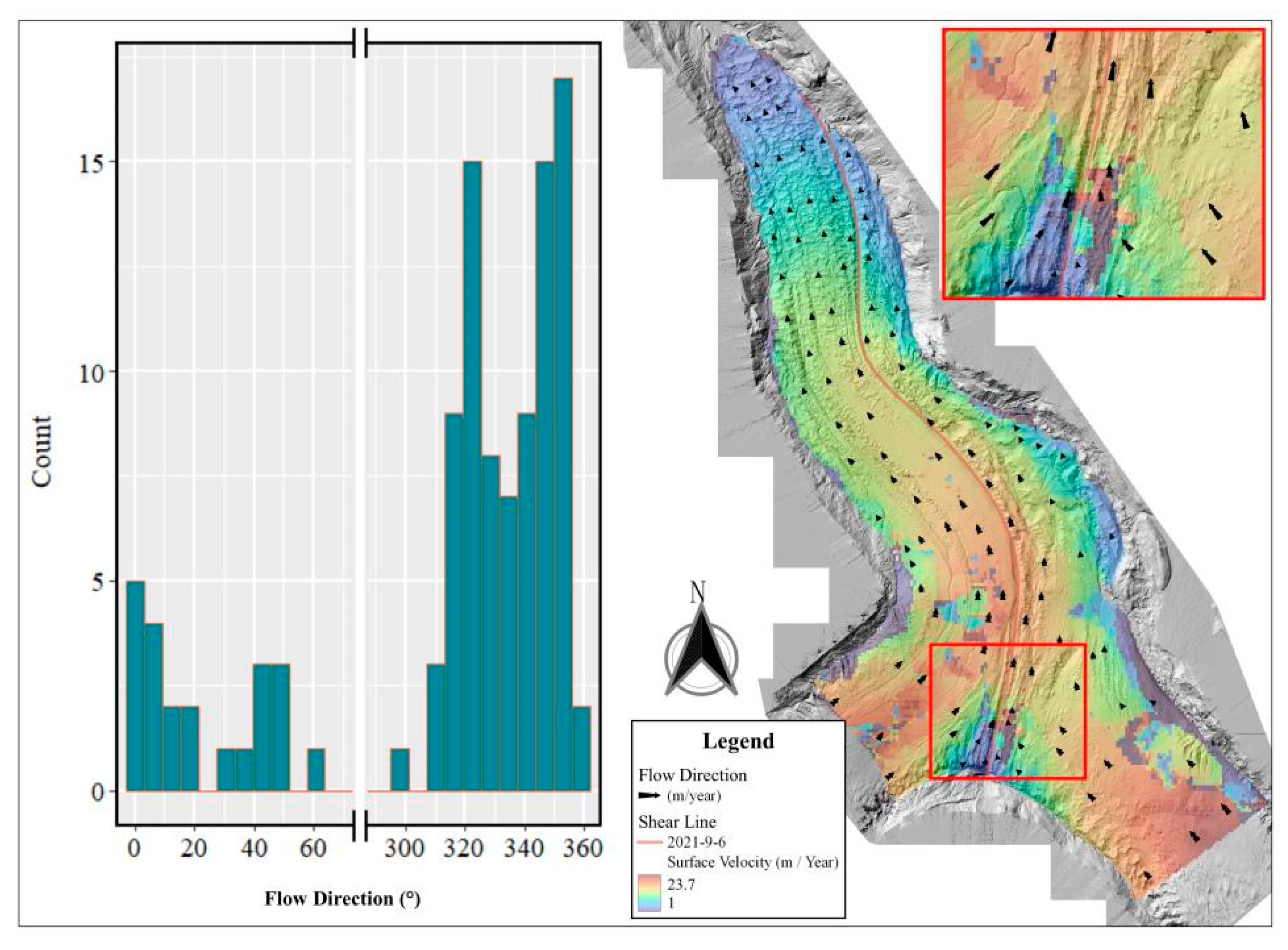 Remotesensing 14 03315 g005
