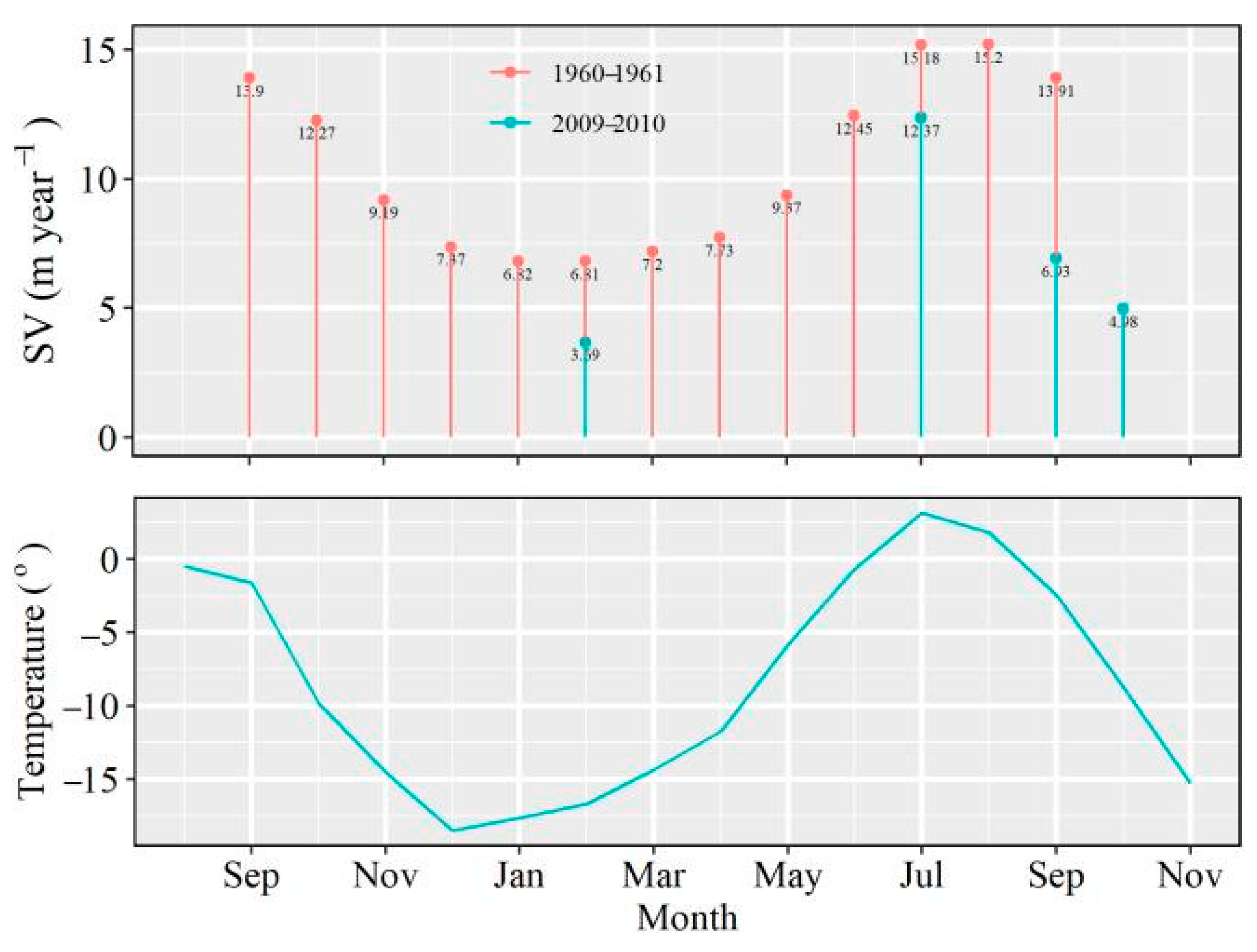 Remotesensing 14 03315 g008