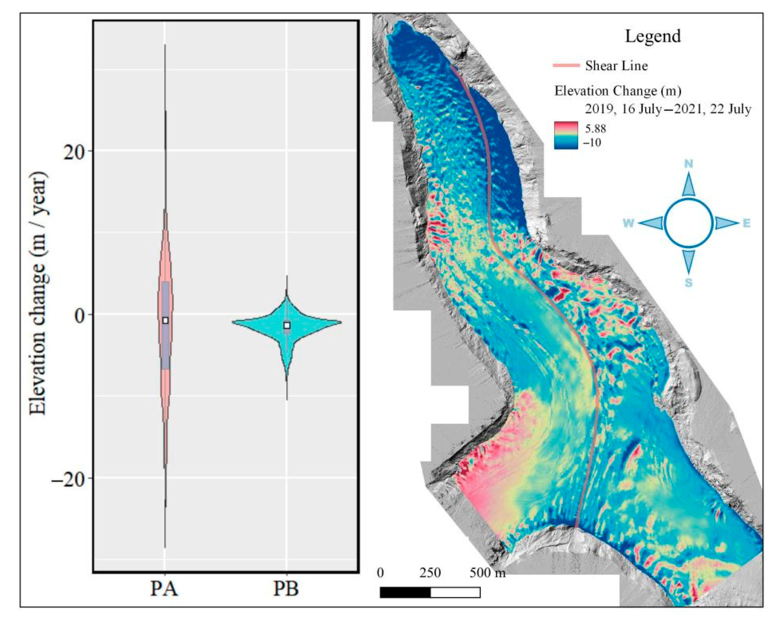 Remotesensing 14 03315 g010