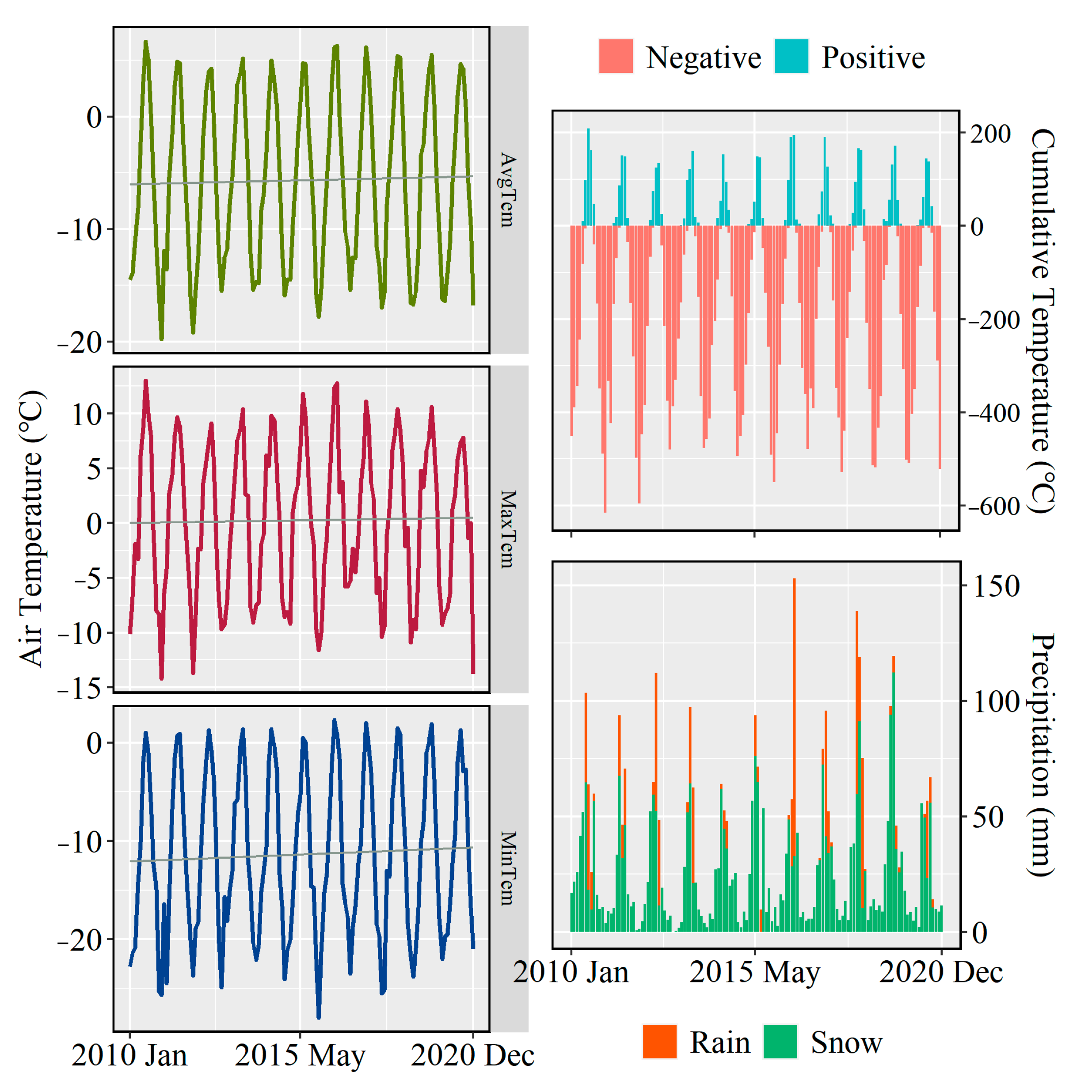 Remotesensing 14 03315 g011