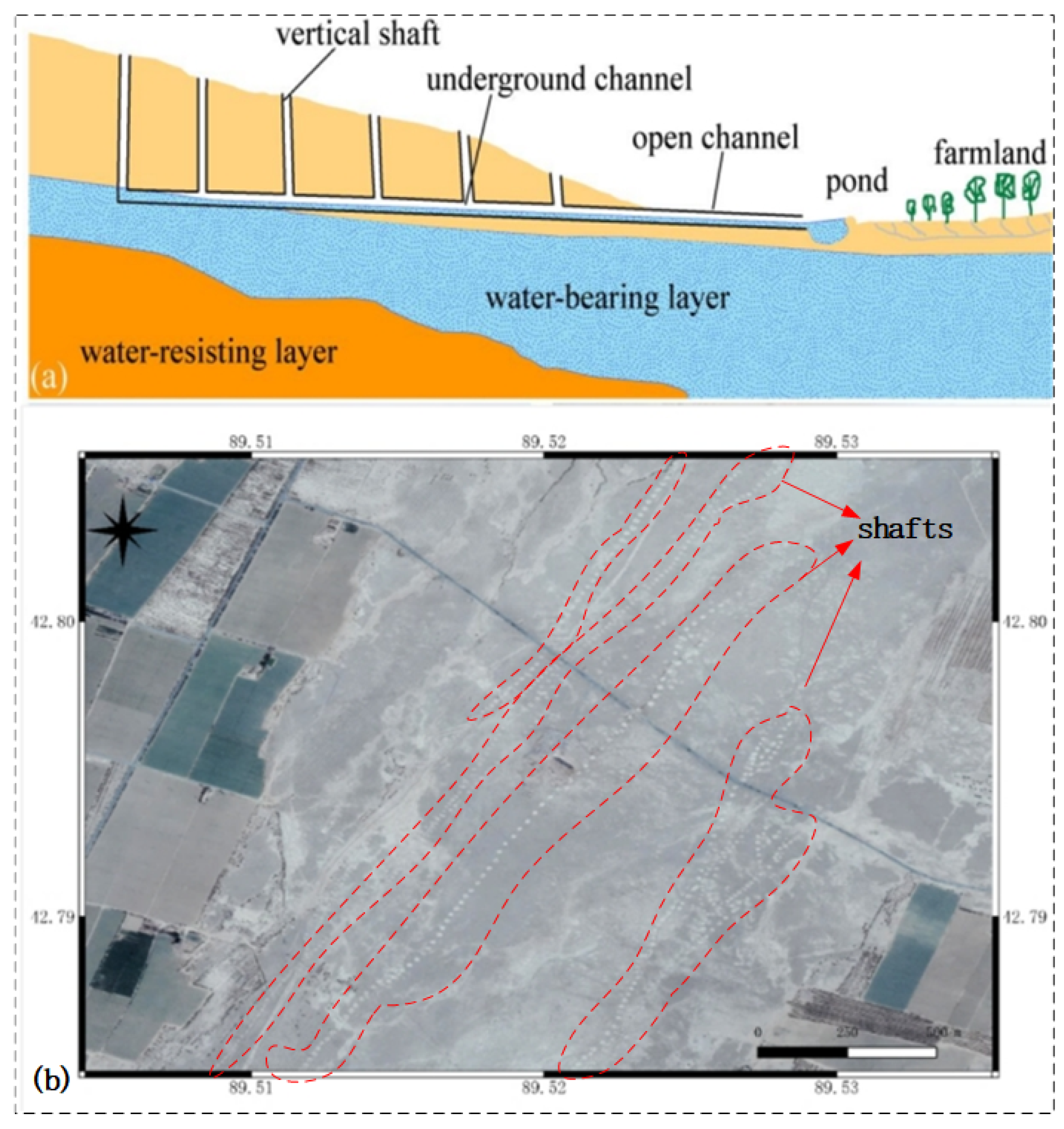 Remotesensing 14 03318 g001 Remotesensing 14 03318 g001