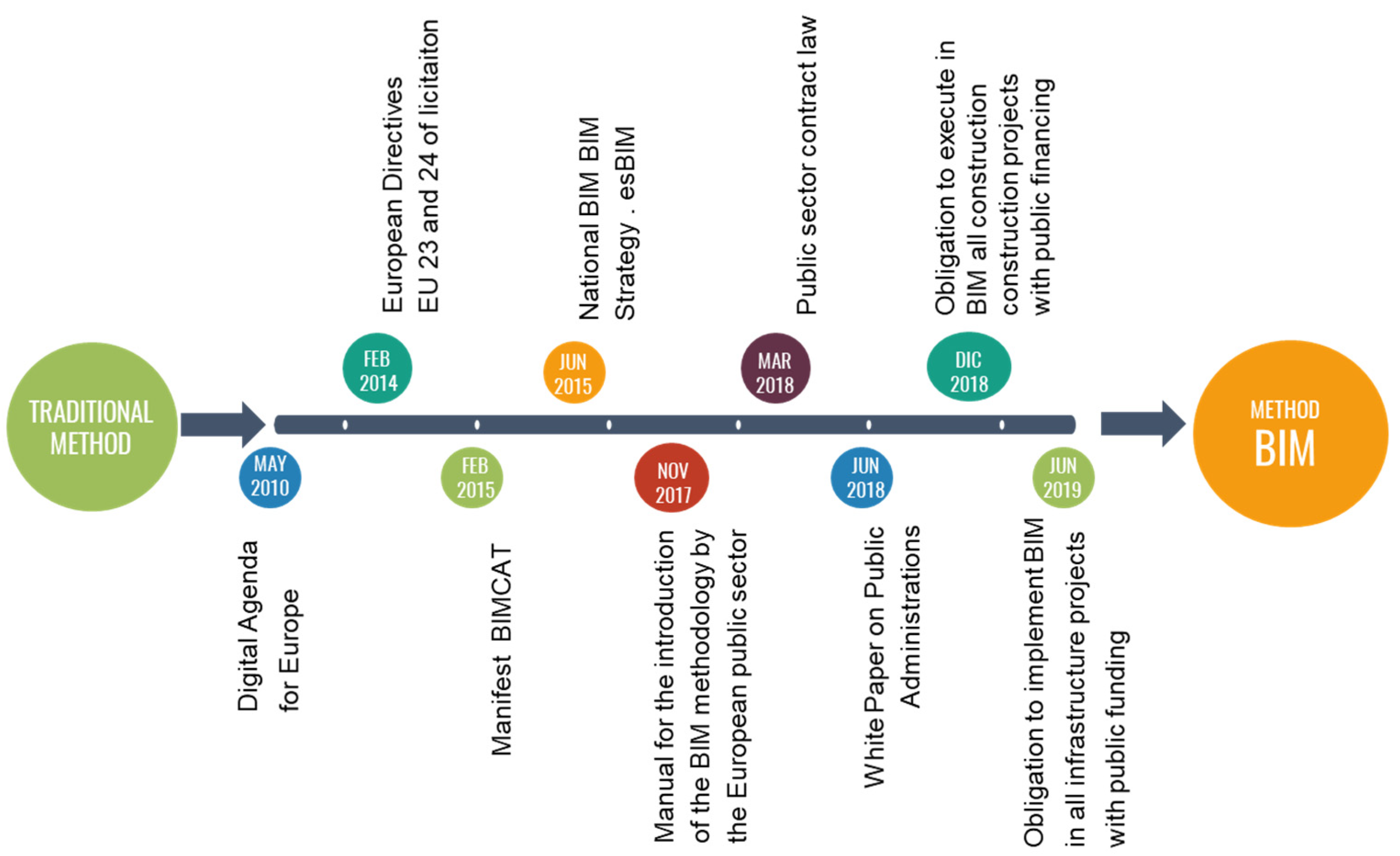 Remotesensing 14 03319 g003 550