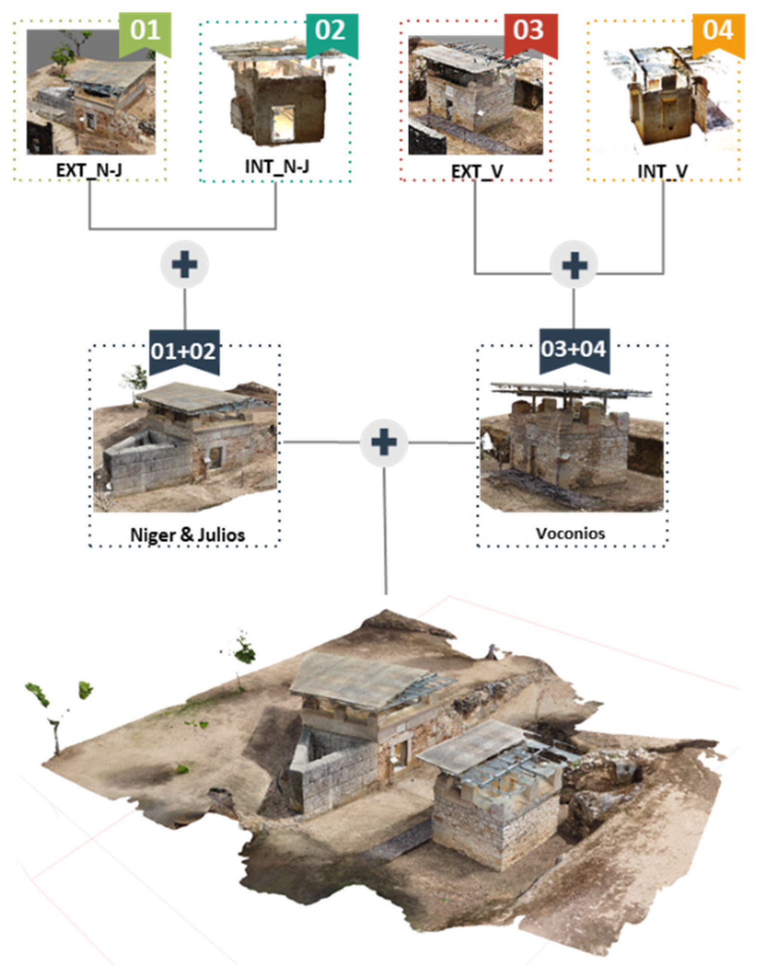 Remotesensing 14 03319 g011 550