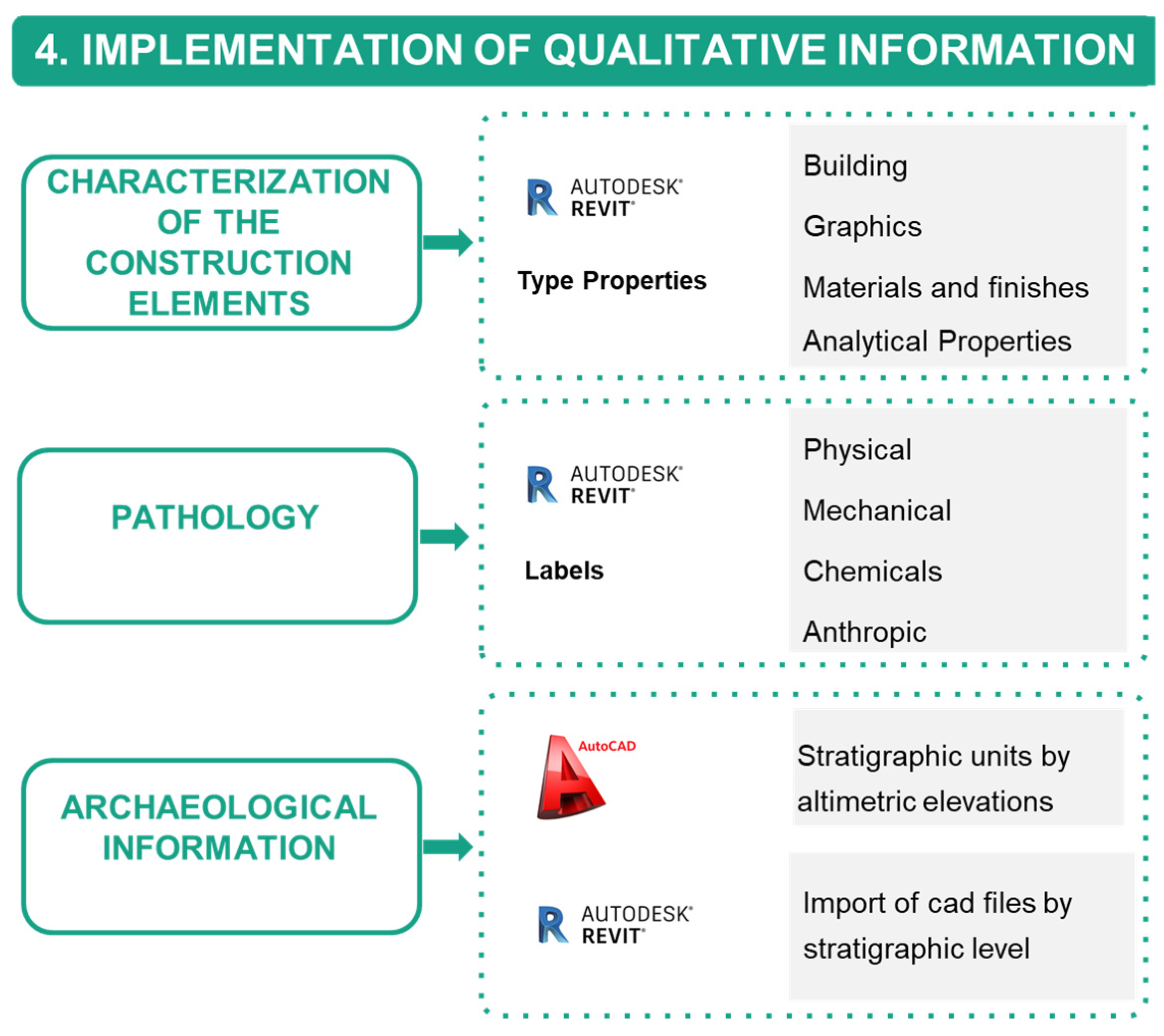 Remotesensing 14 03319 g019 550