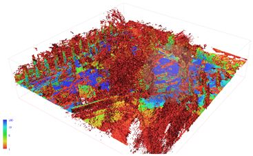 Remotesensing 14 03319 i011