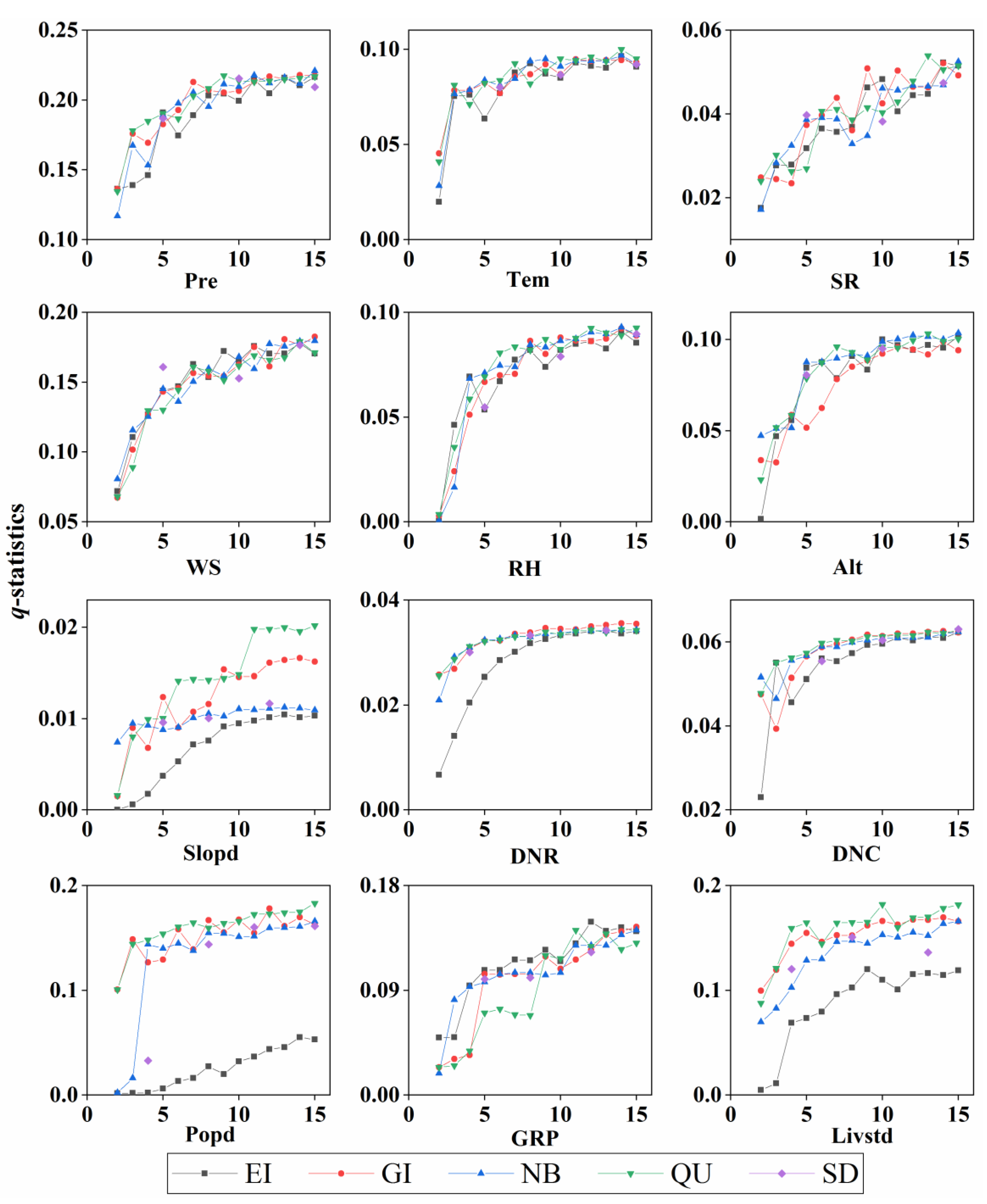 Remotesensing 14 03320 g006