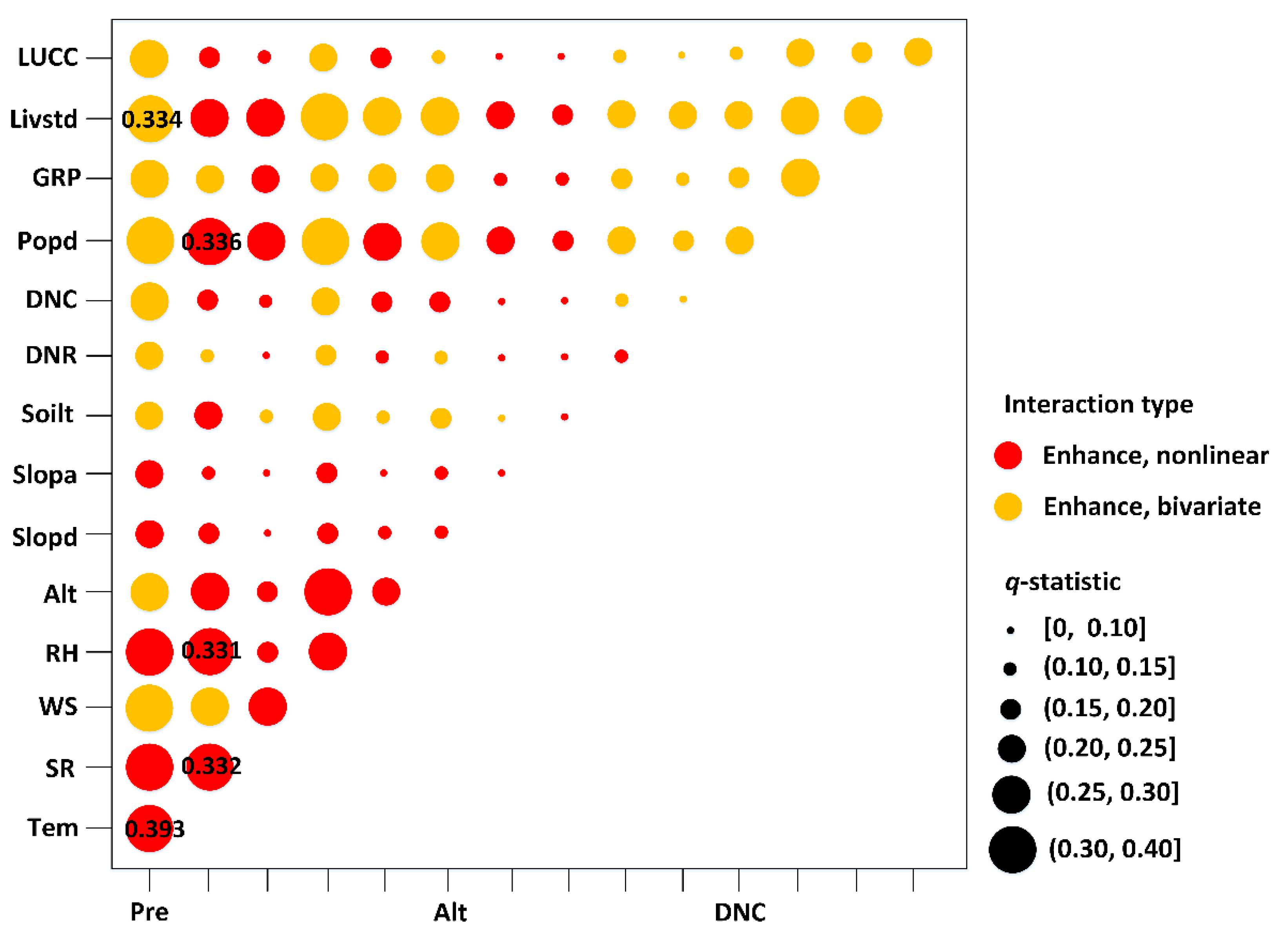Remotesensing 14 03320 g008