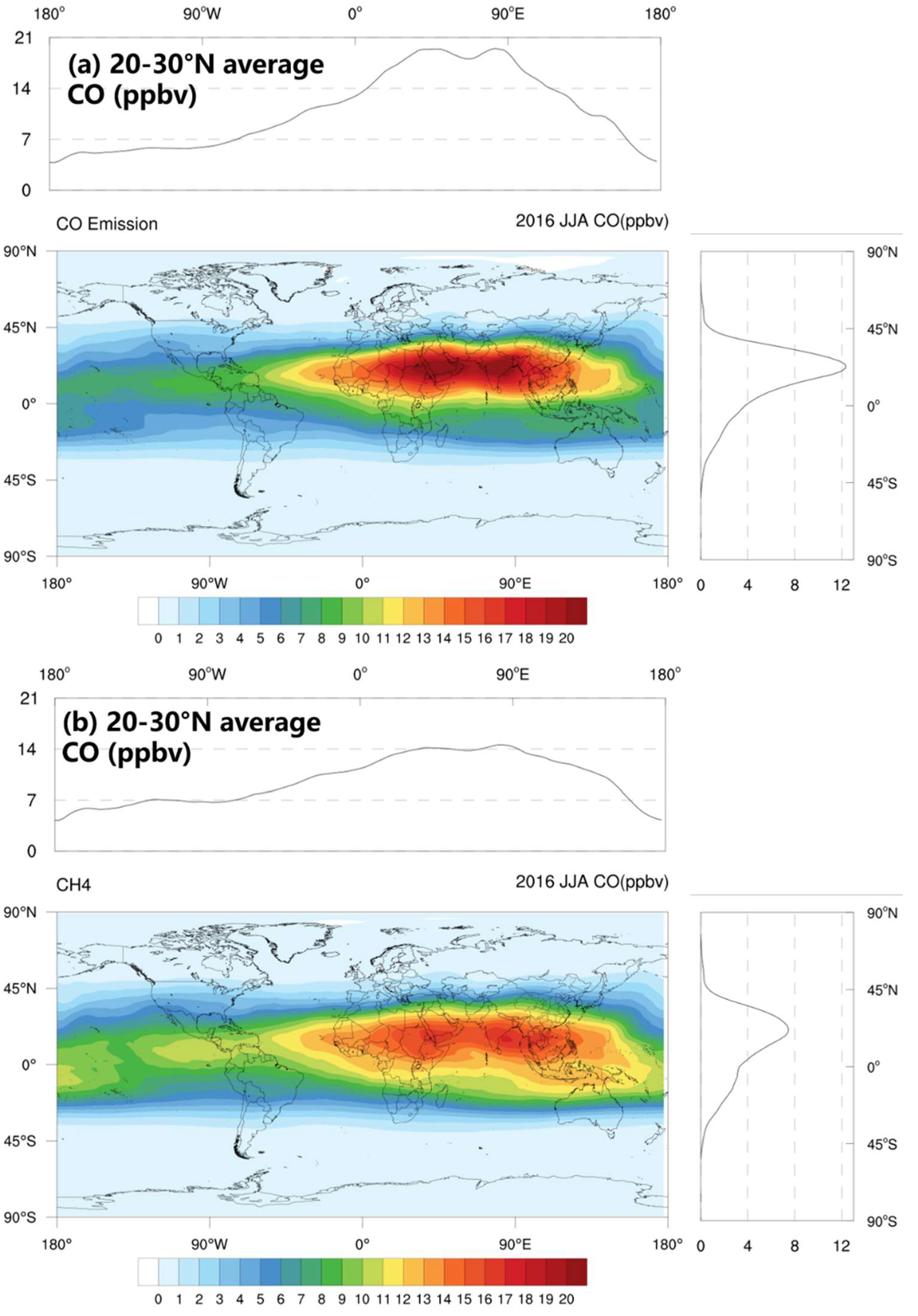 Remotesensing 14 03322 g005a Remotesensing 14 03322 g005a