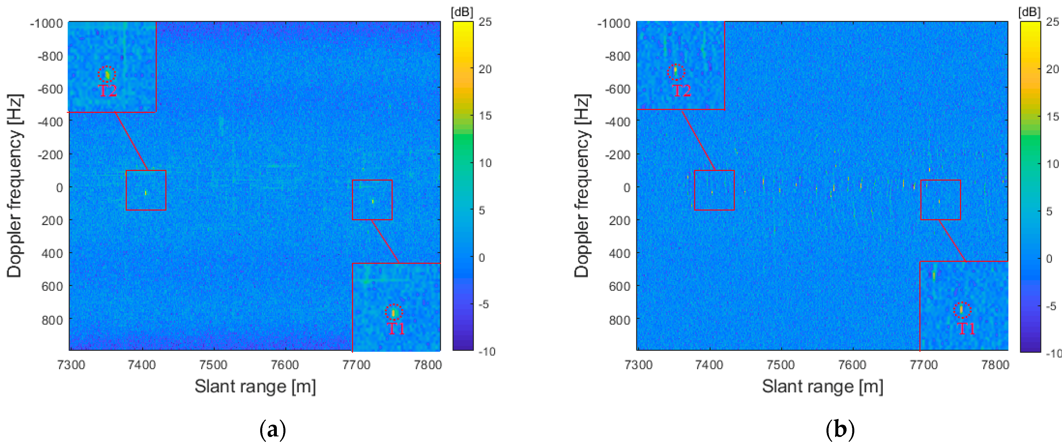 Remotesensing 14 03325 g008