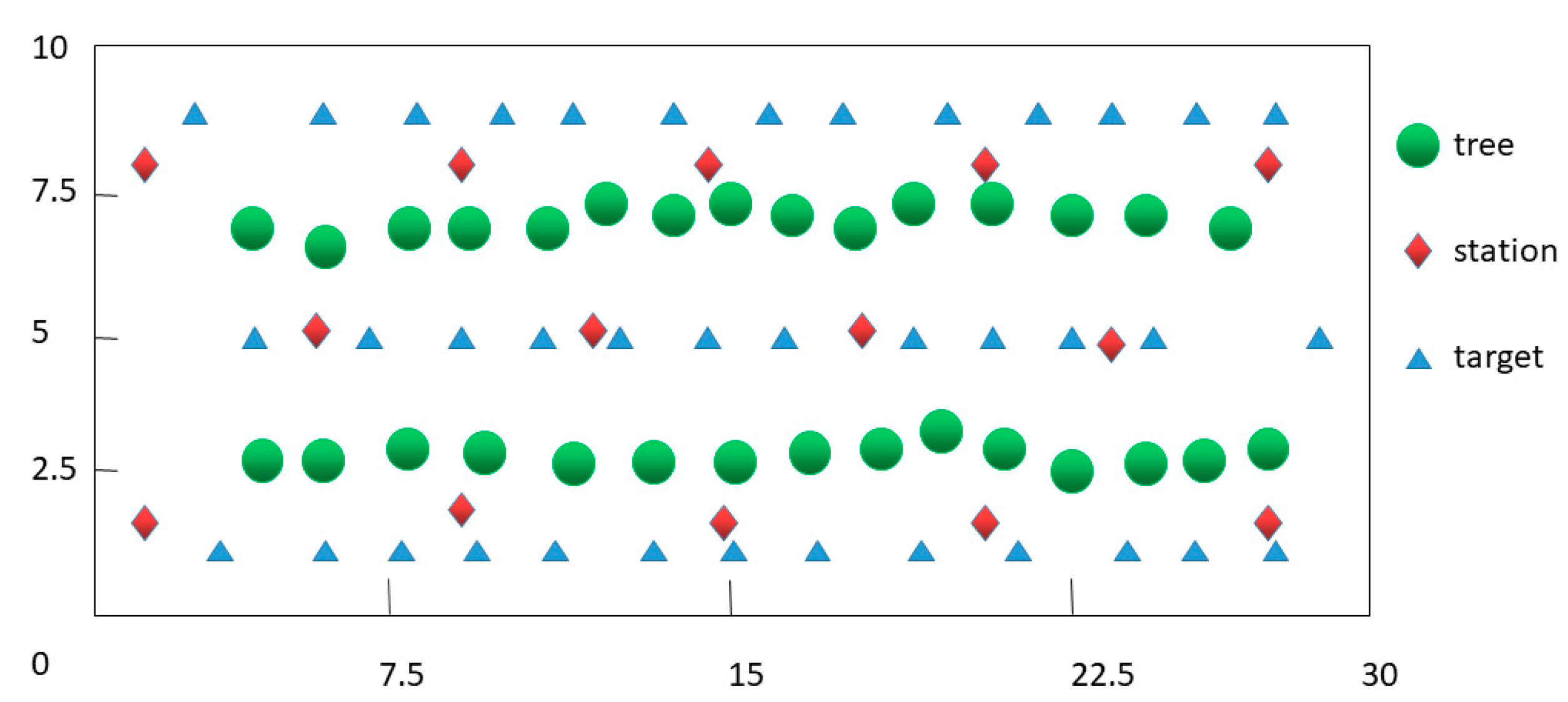 Remotesensing 14 03331 g004