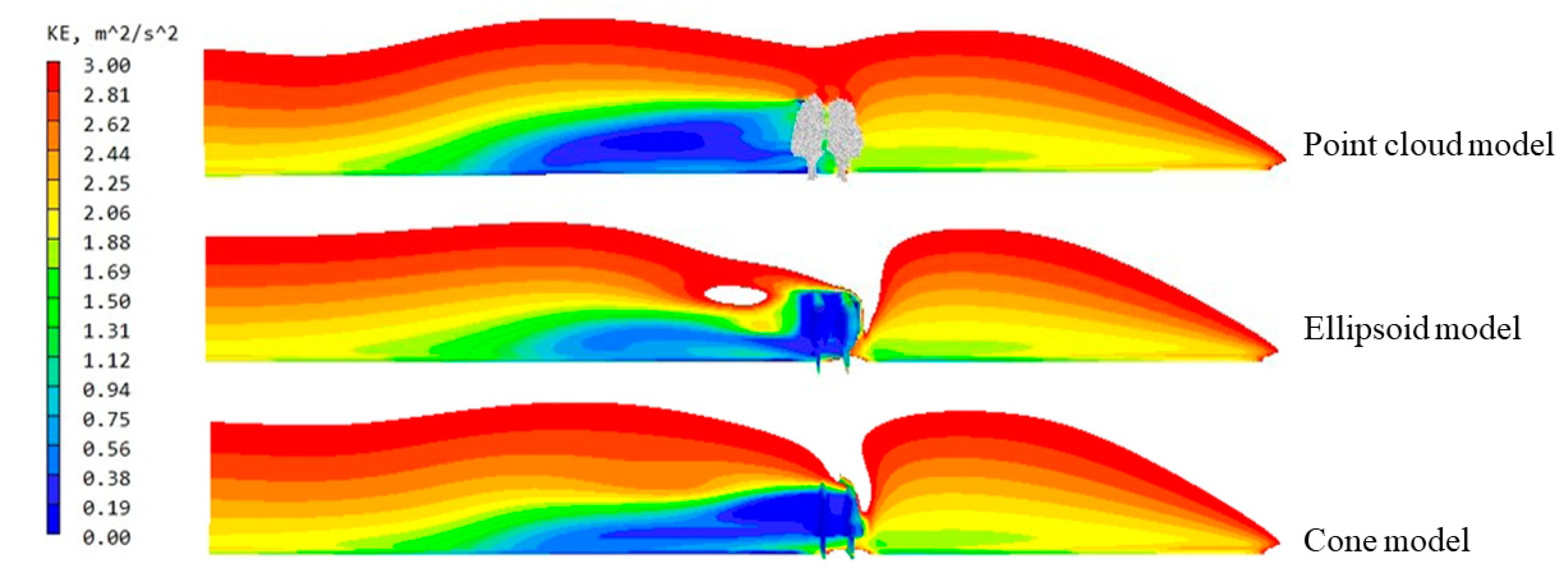 Remotesensing 14 03331 g011