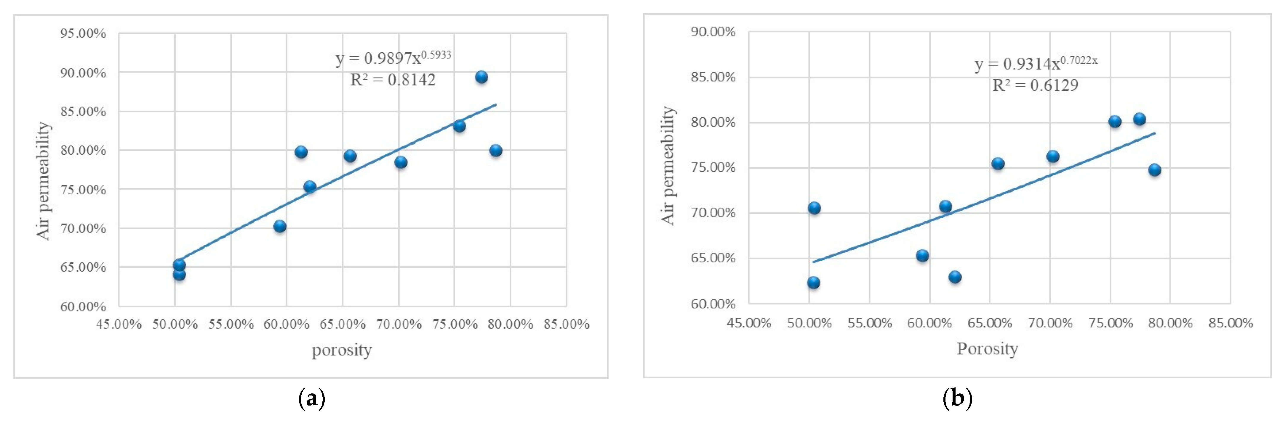 Remotesensing 14 03331 g012