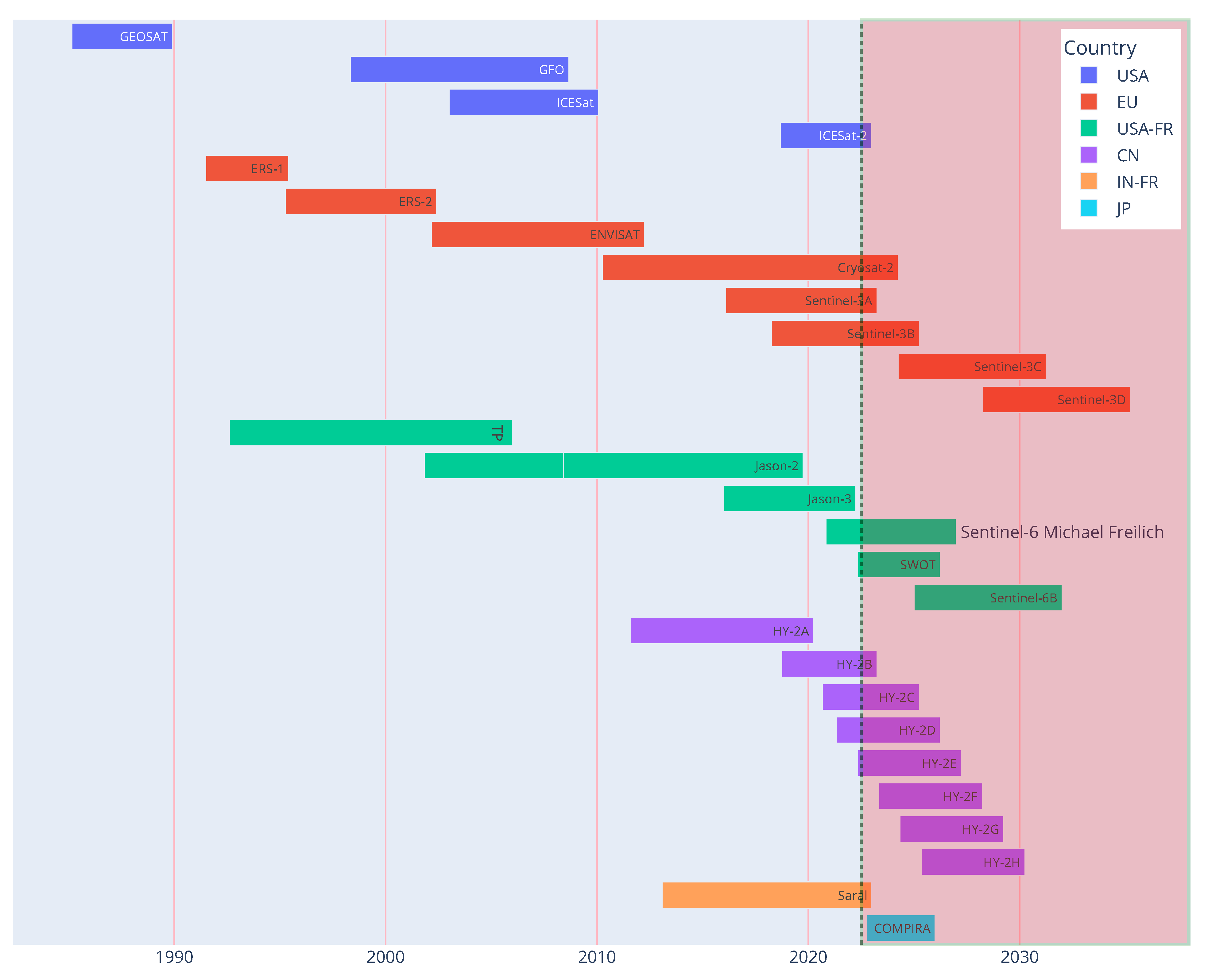 Remotesensing 14 03332 g001