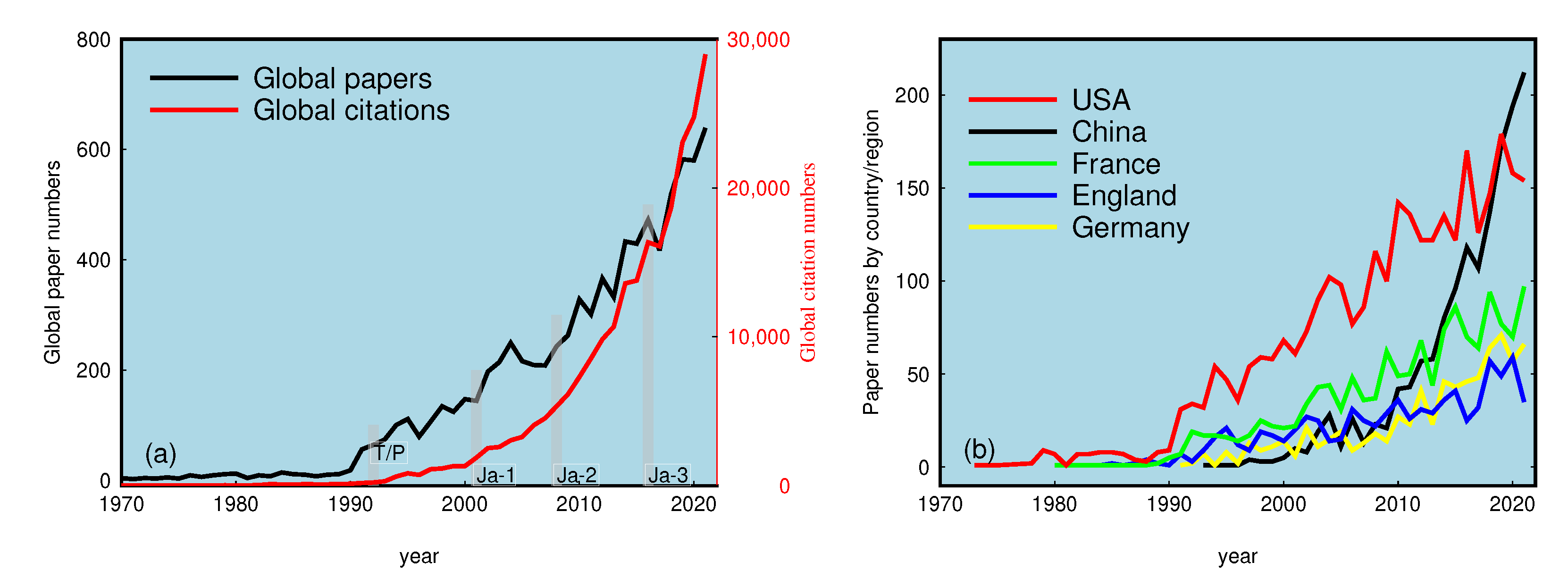 Remotesensing 14 03332 g002