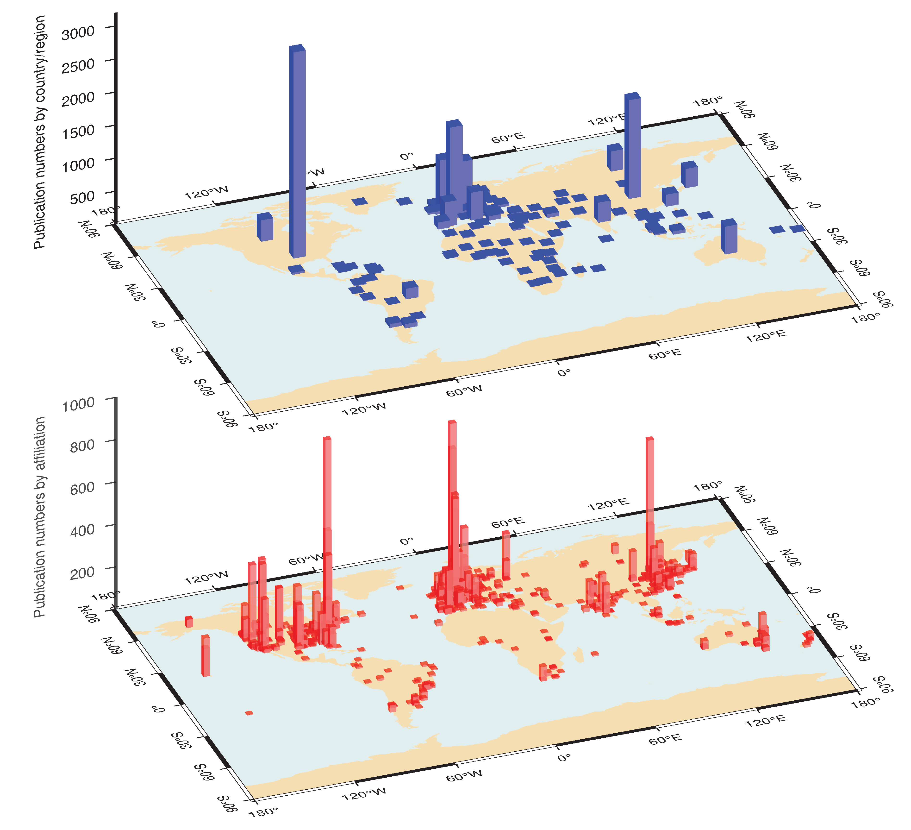 Remotesensing 14 03332 g005