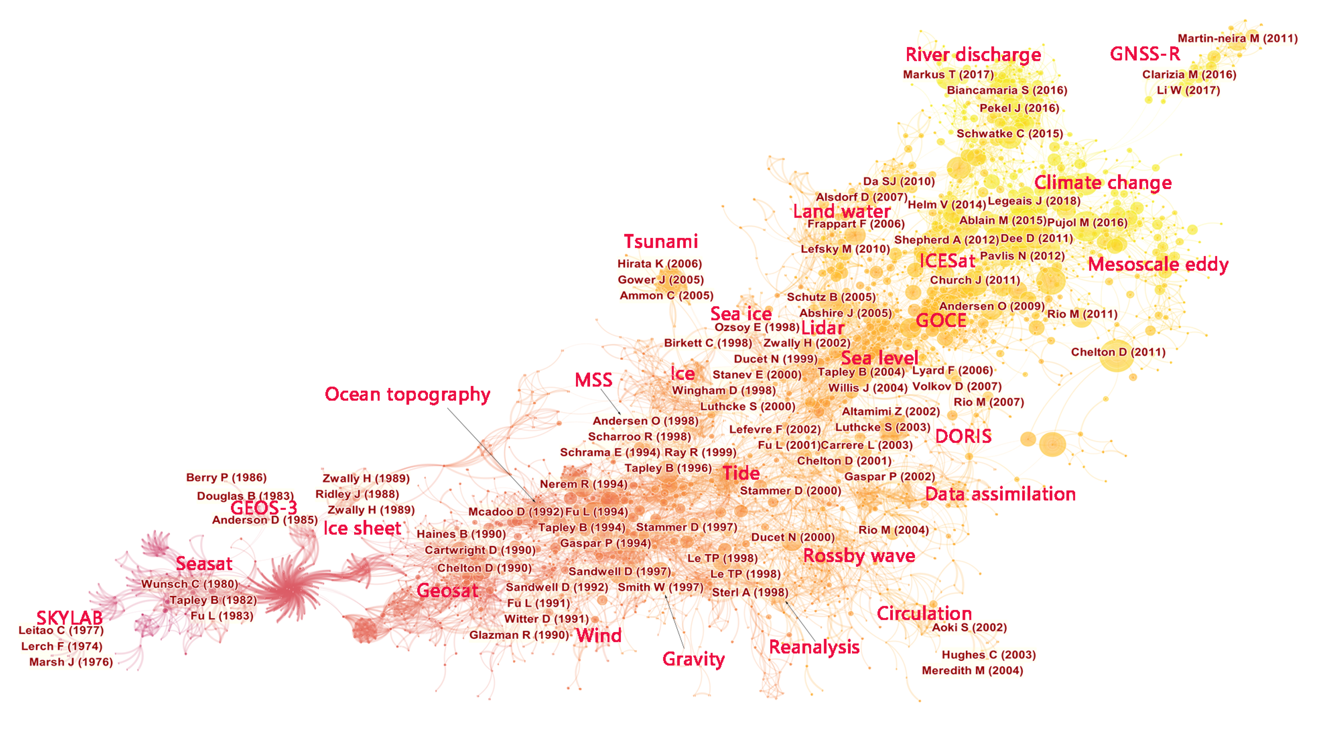 Remotesensing 14 03332 g009