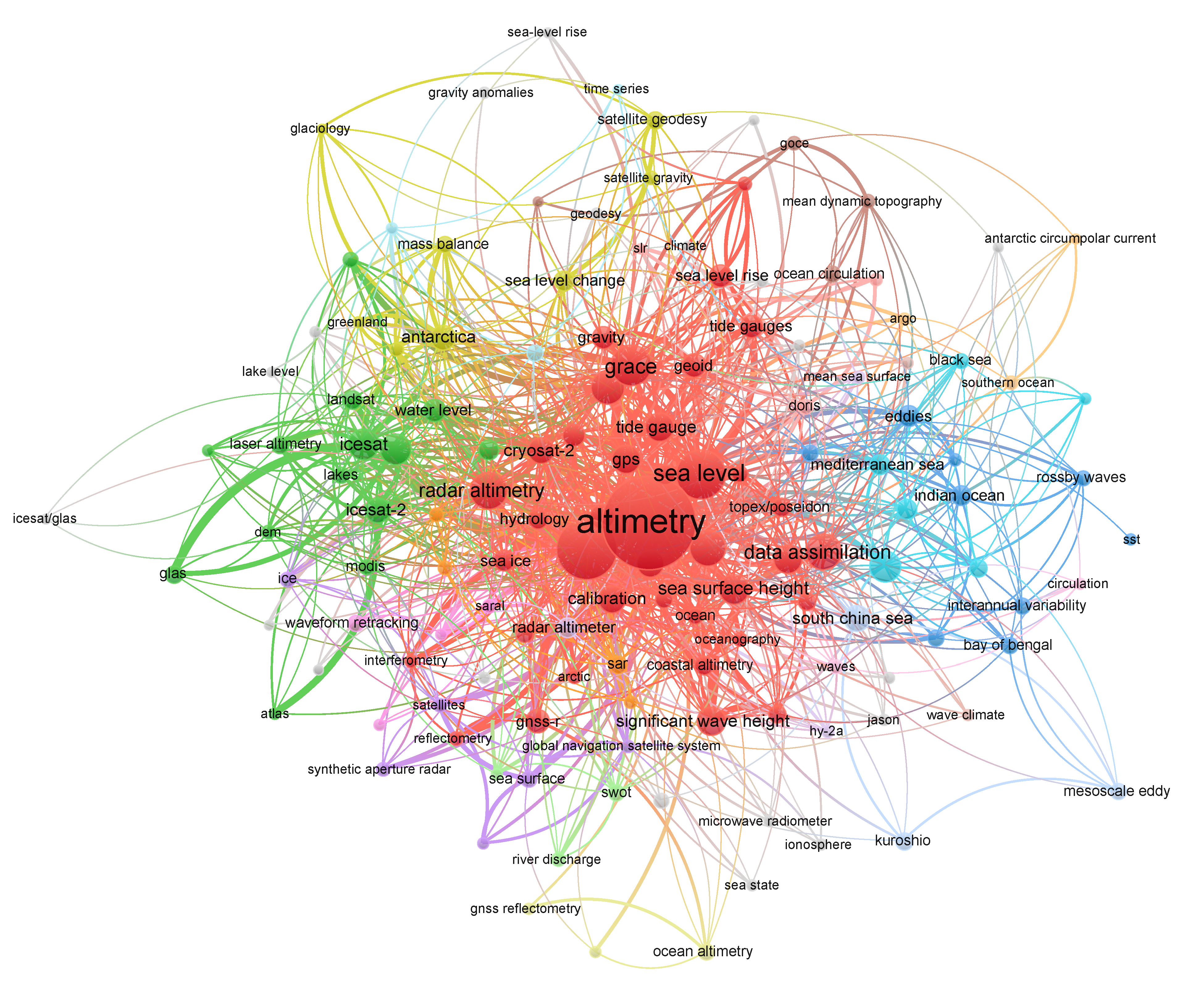 Remotesensing 14 03332 g010