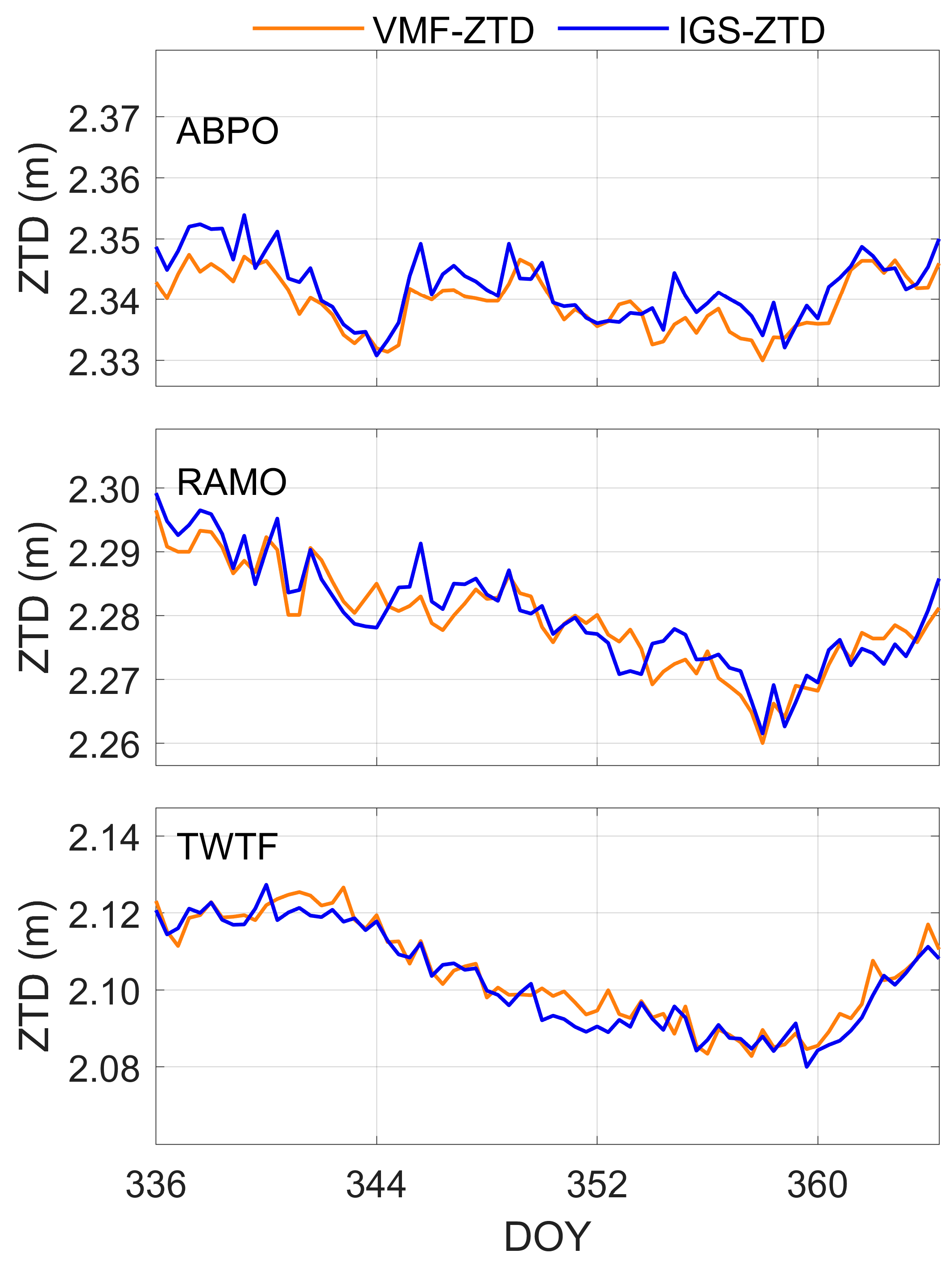 Remotesensing 14 03335 g005 550