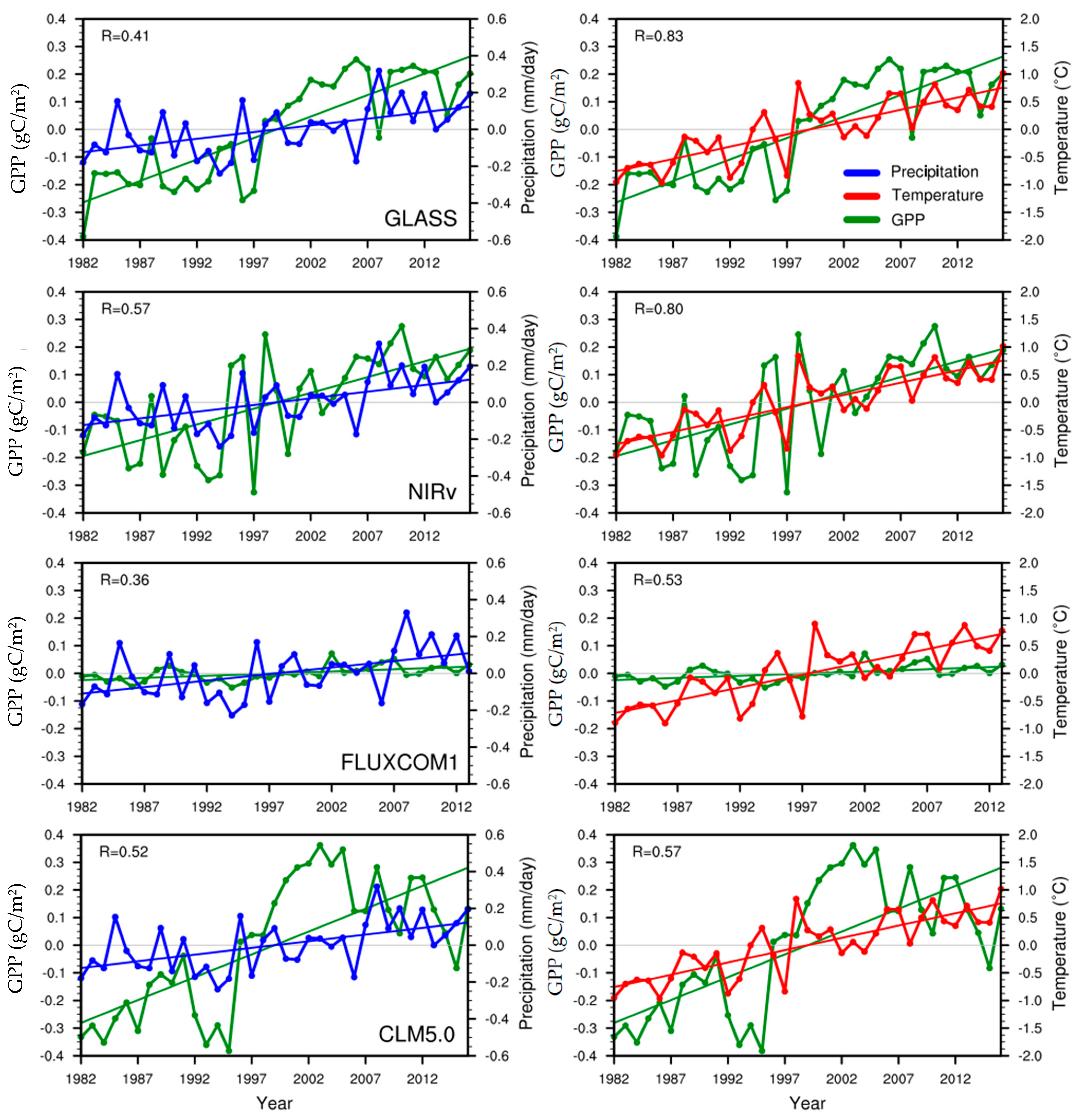 Remotesensing 14 03337 g010