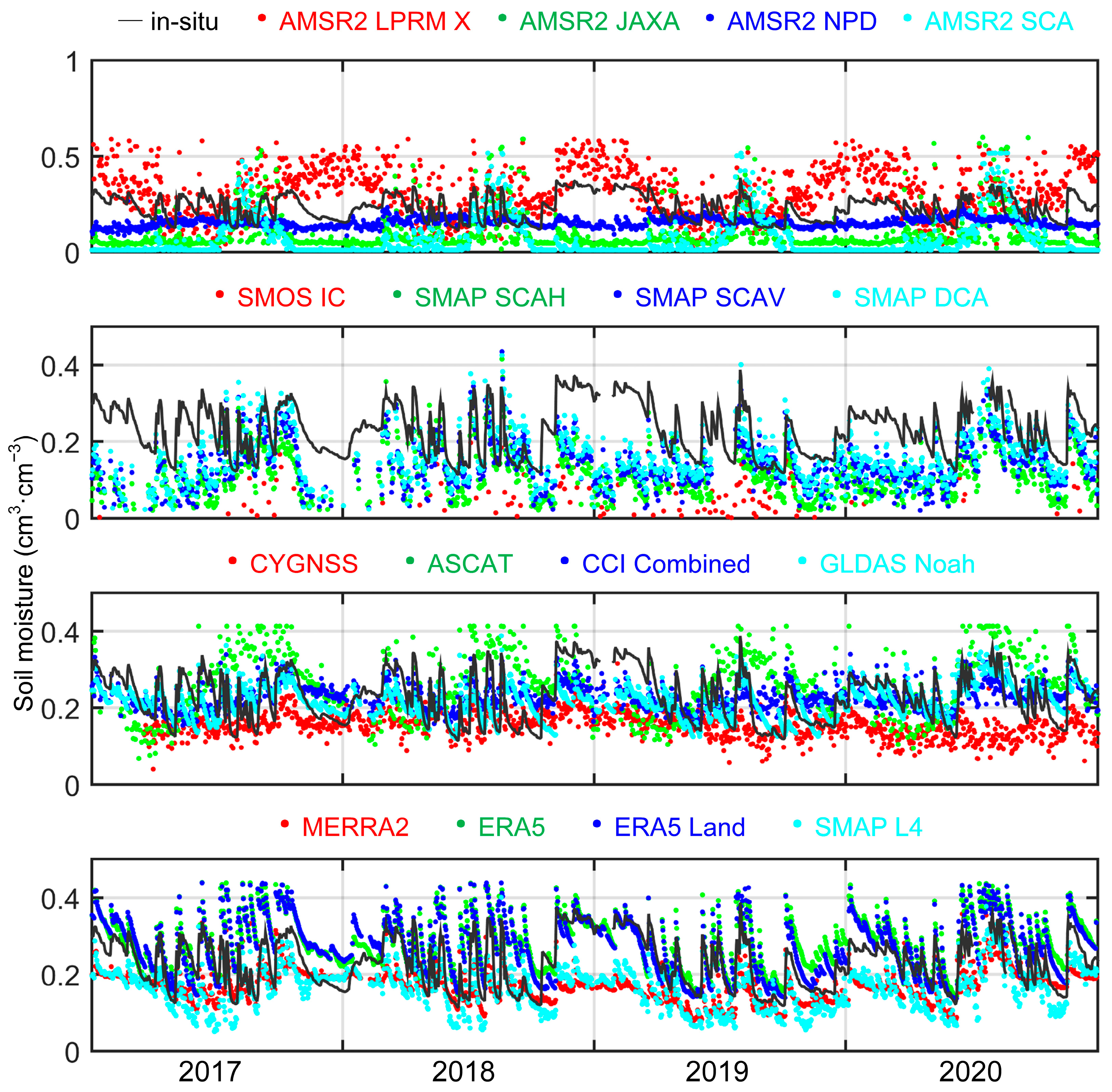 Remotesensing 14 03339 g004