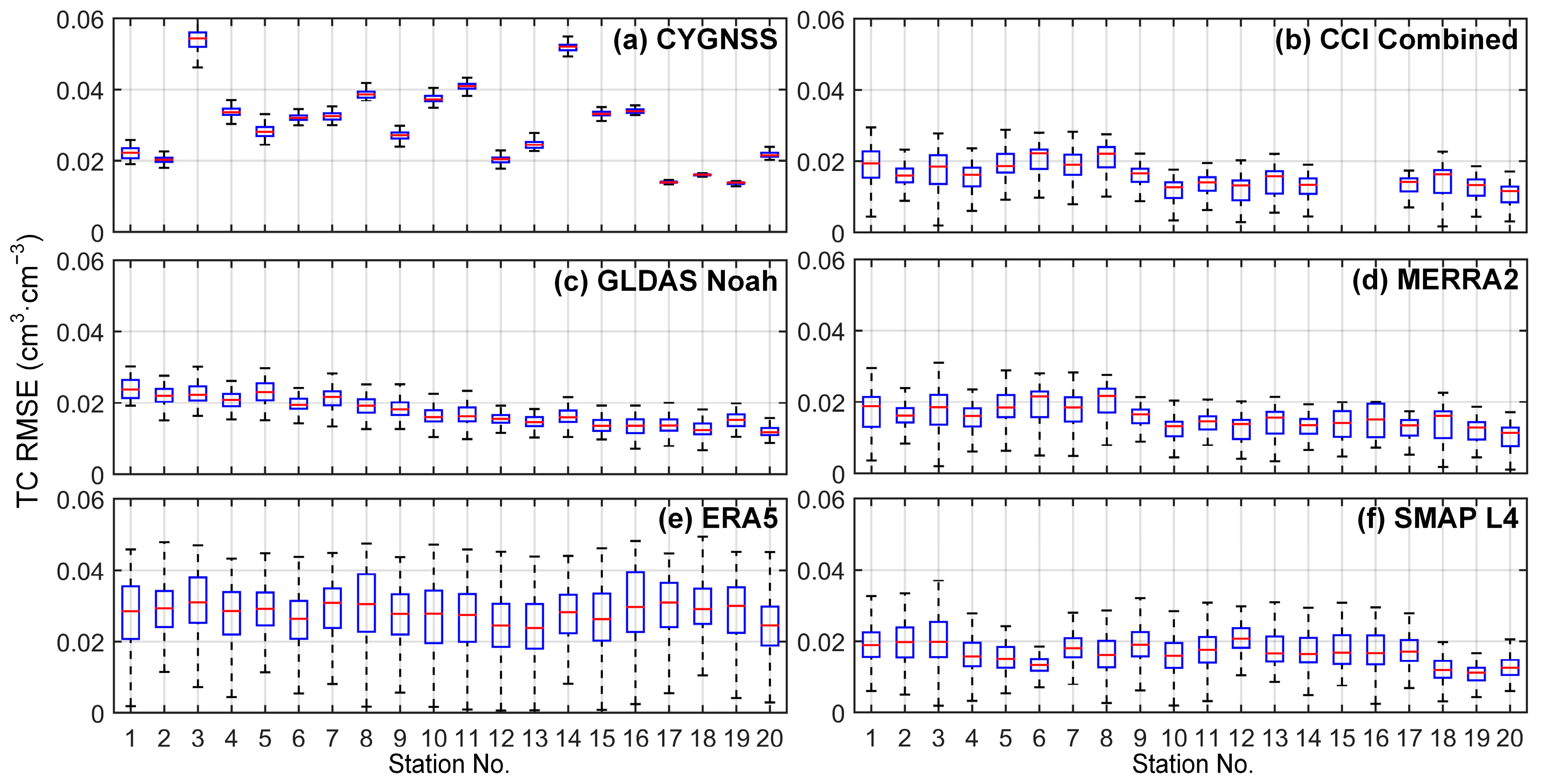 Remotesensing 14 03339 g007