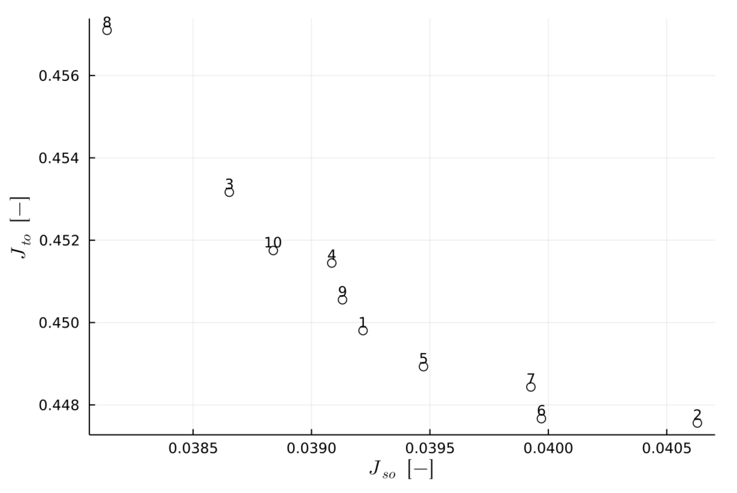 Remotesensing 14 03340 g011