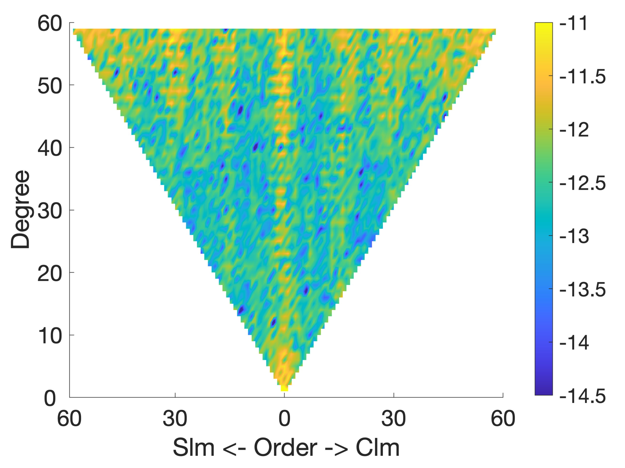 Remotesensing 14 03340 g015