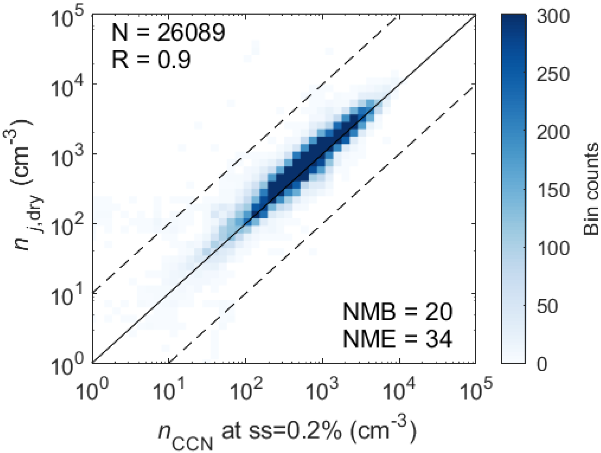 Remotesensing 14 03342 g002