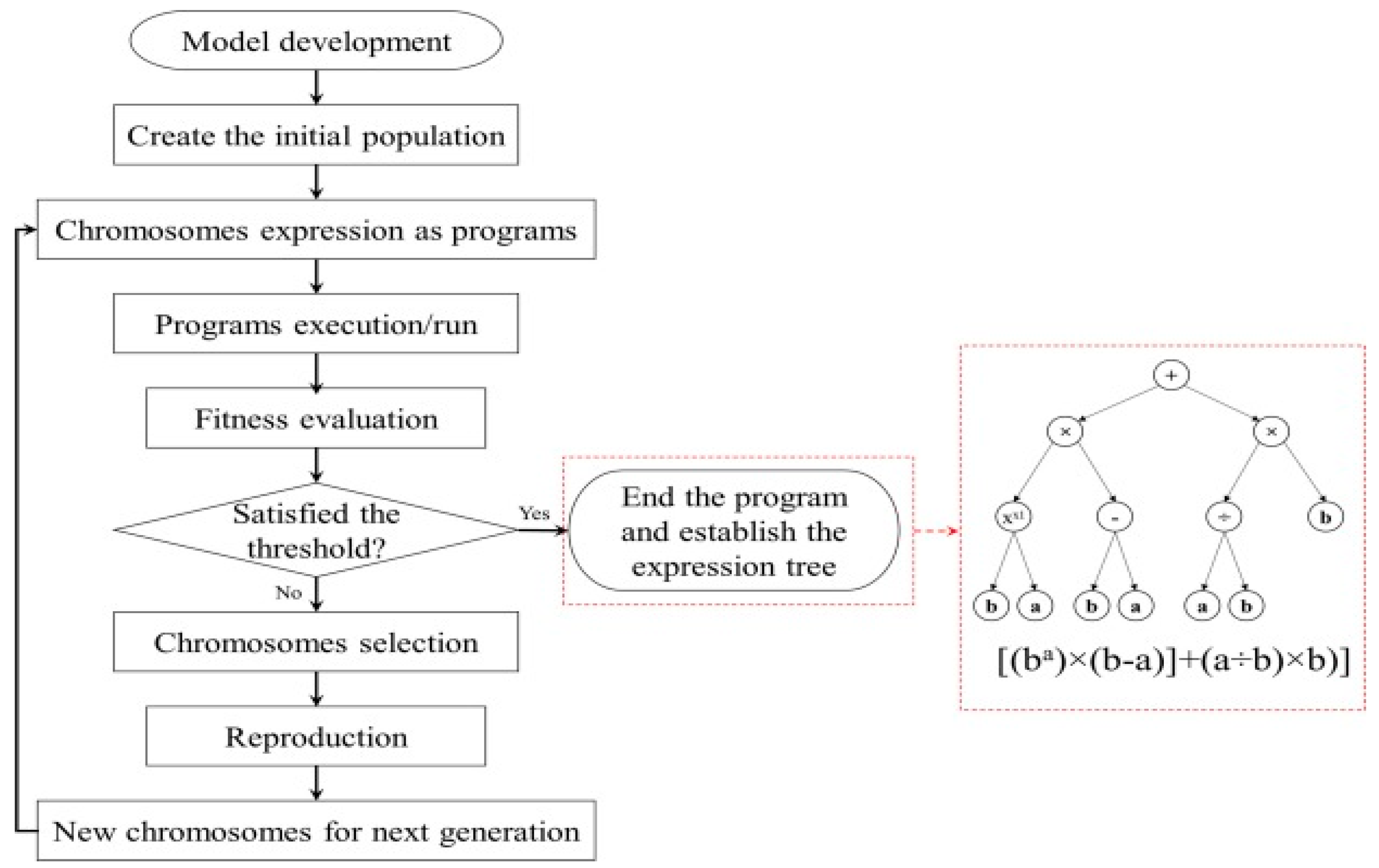 Remotesensing 14 03343 g010