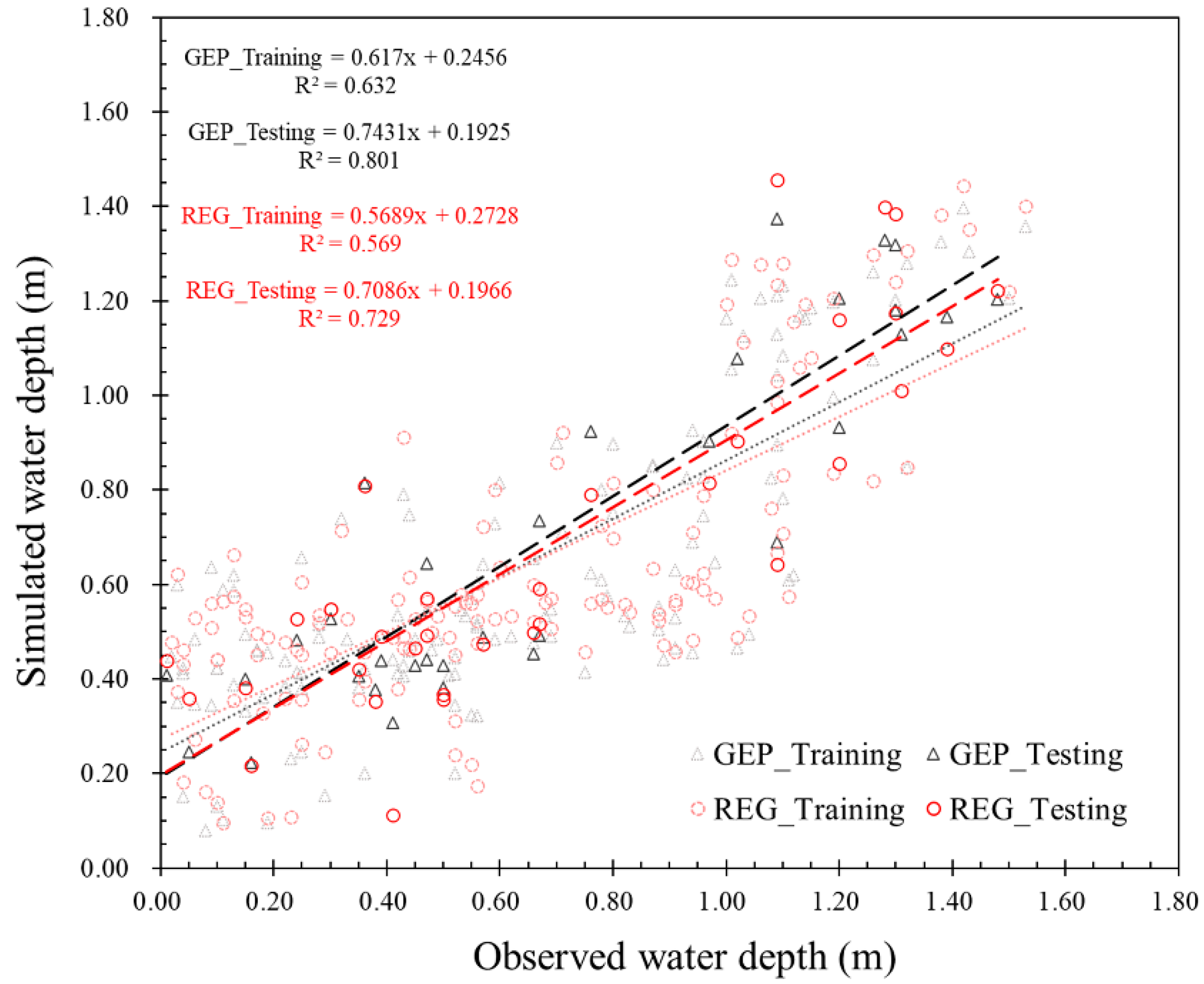 Remotesensing 14 03343 g011