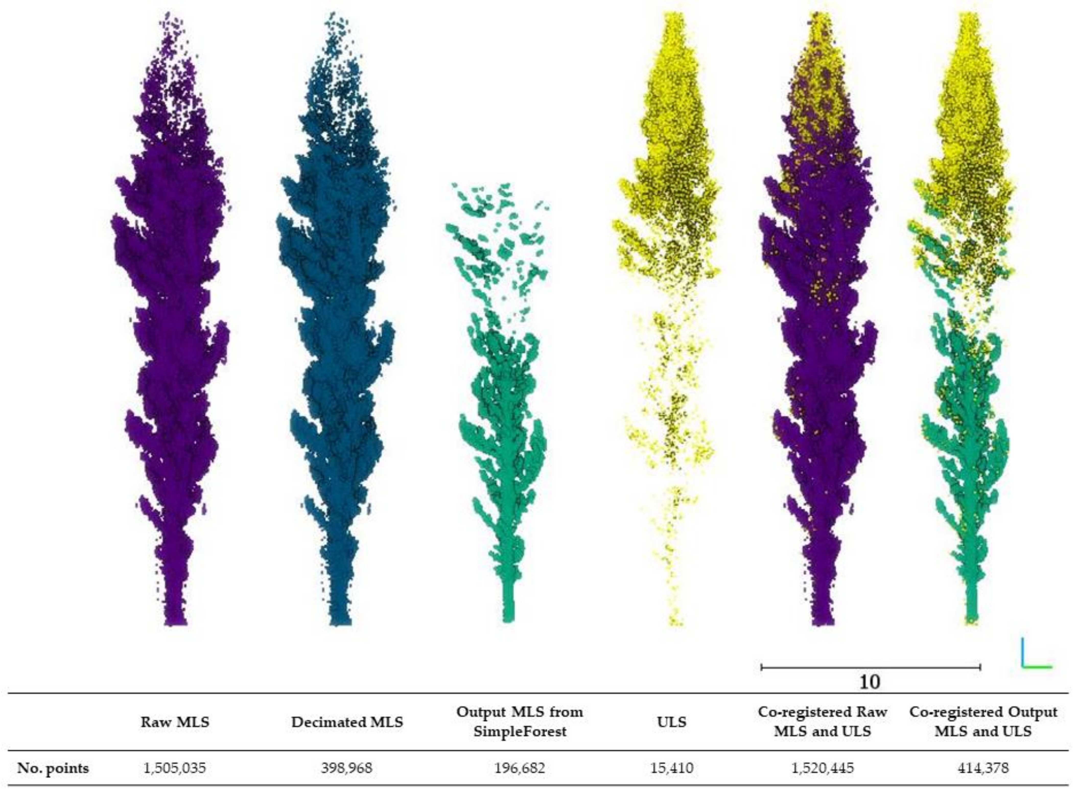 Remotesensing 14 03344 g006
