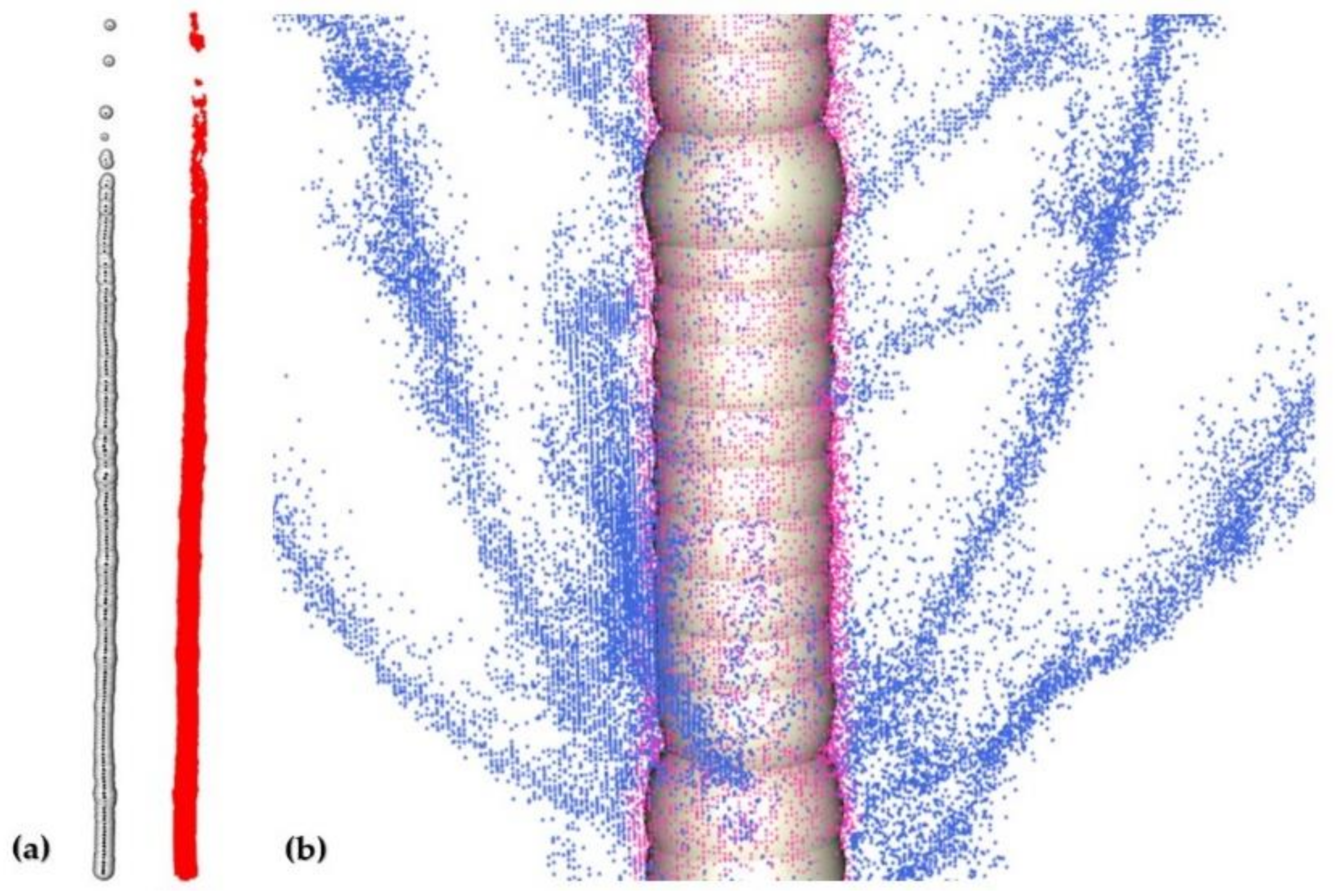 Remotesensing 14 03344 g007