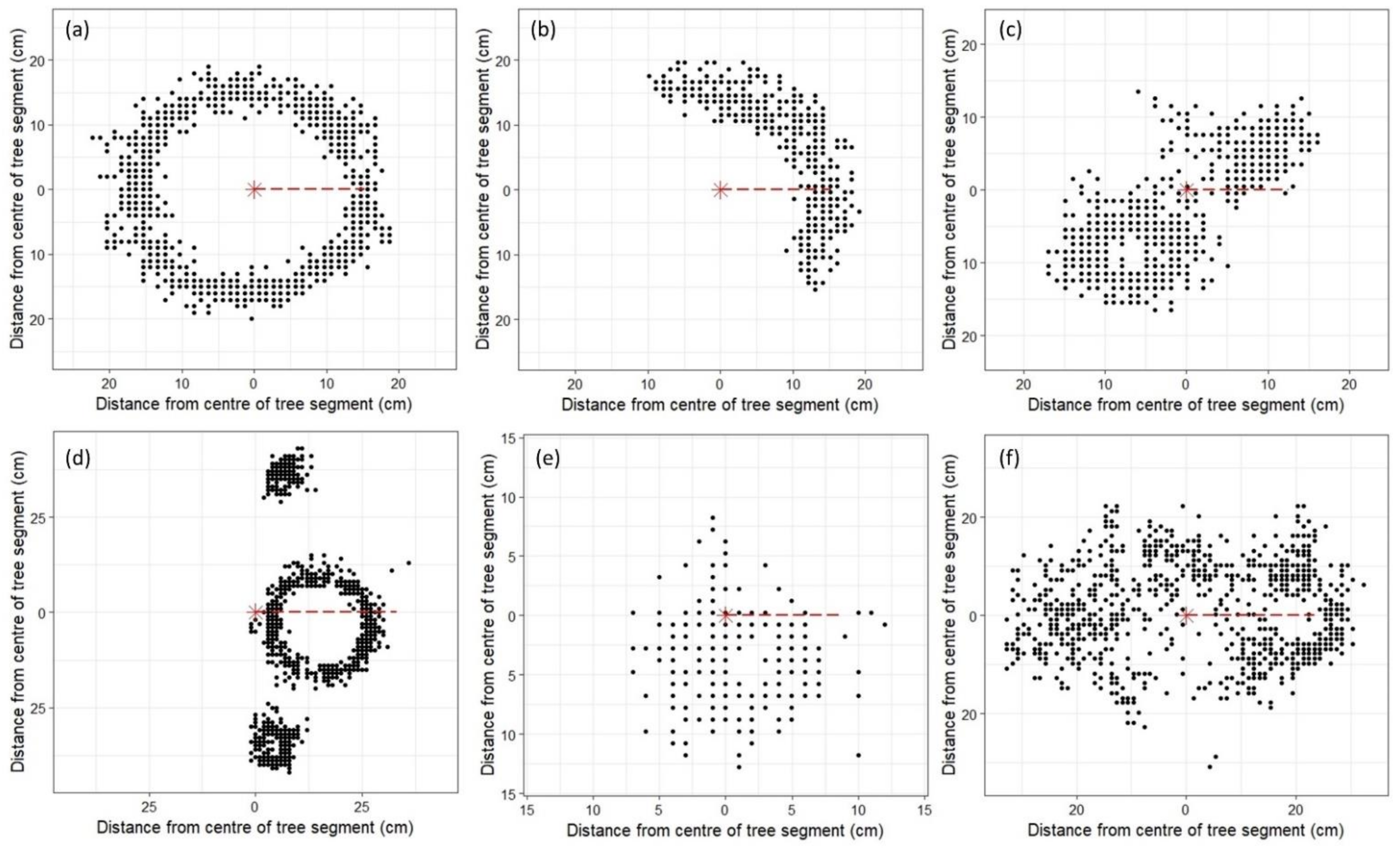 Remotesensing 14 03344 g018