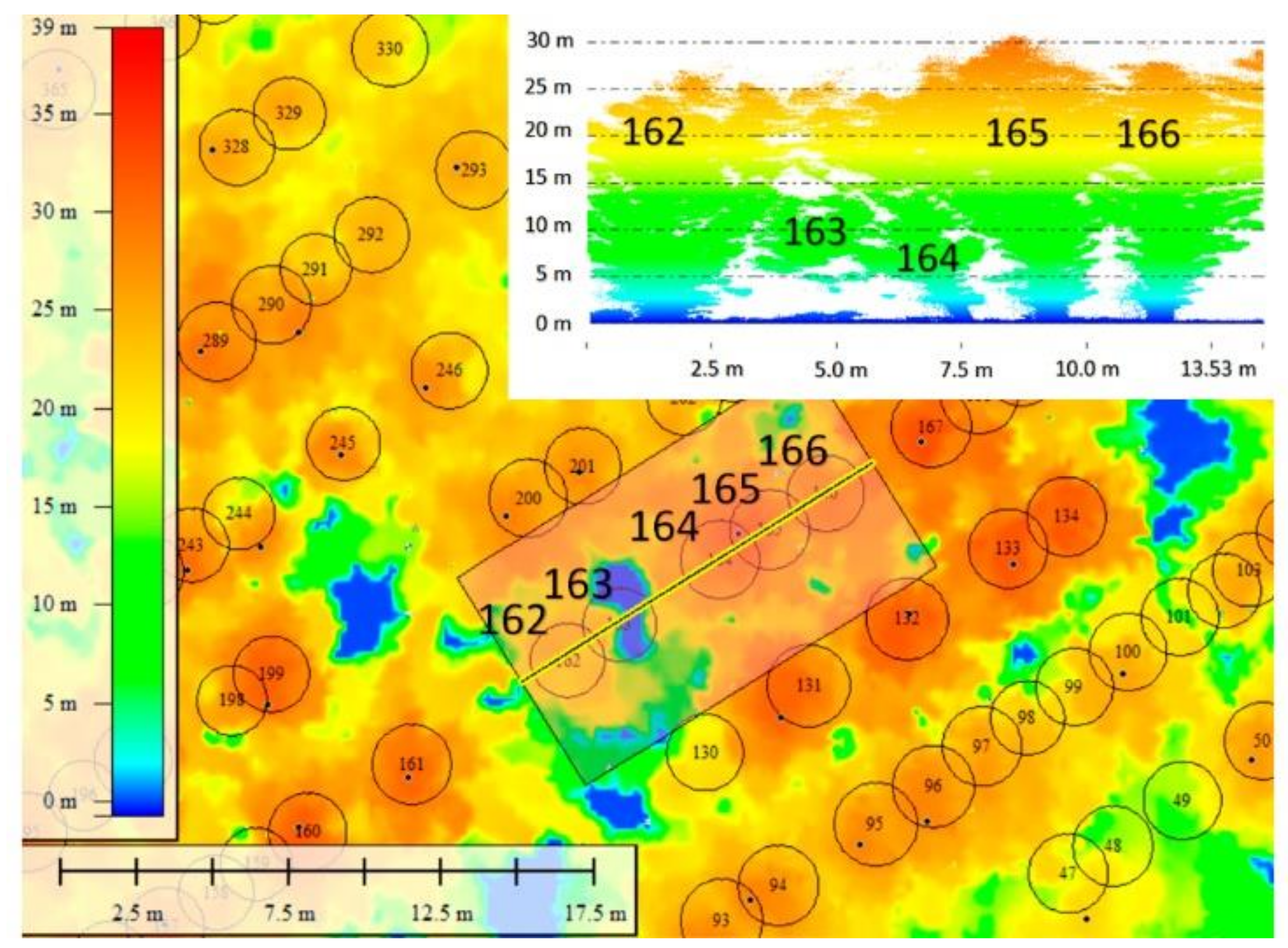 Remotesensing 14 03344 g019