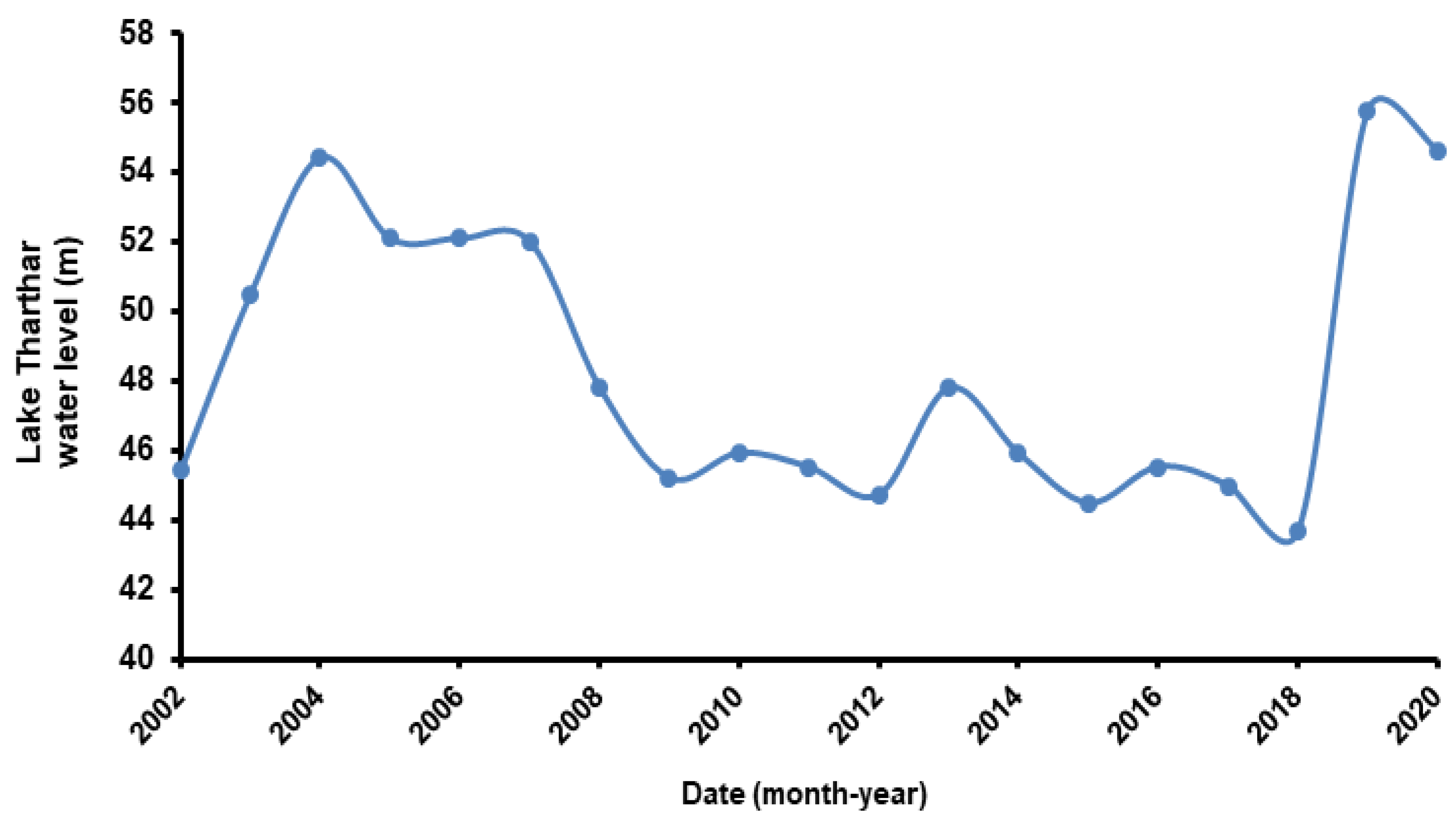 Remotesensing 14 03346 g012