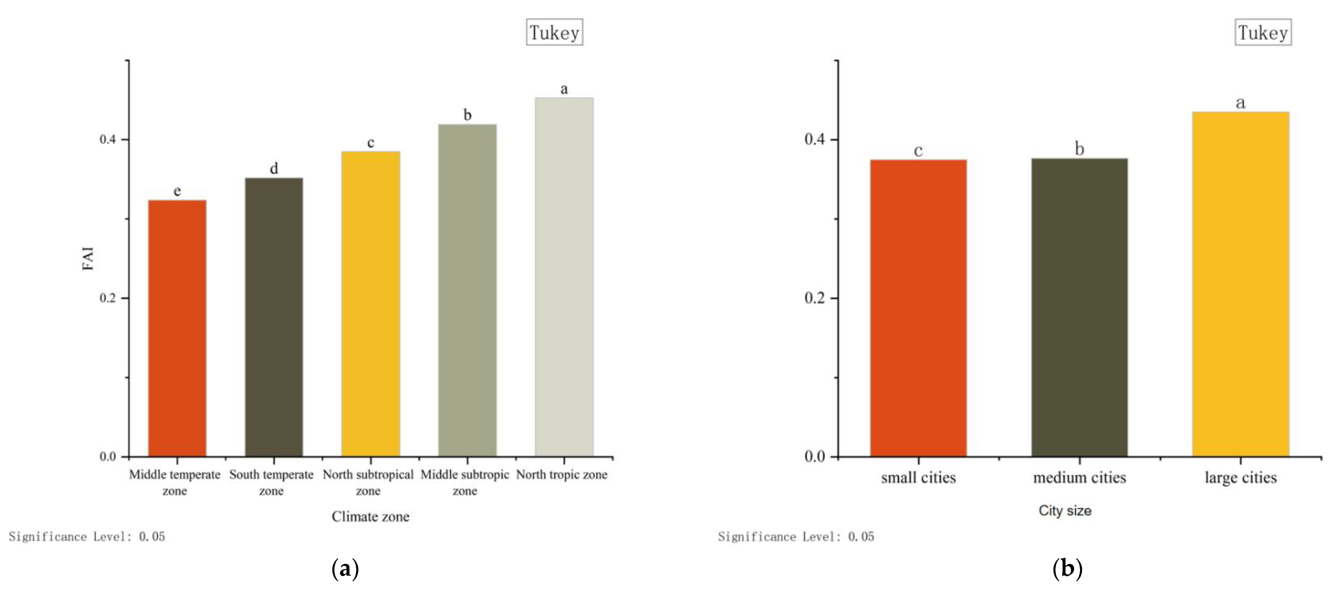 Remotesensing 14 03348 g005