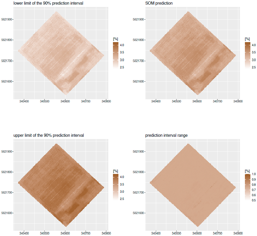 Remotesensing 14 03349 g005