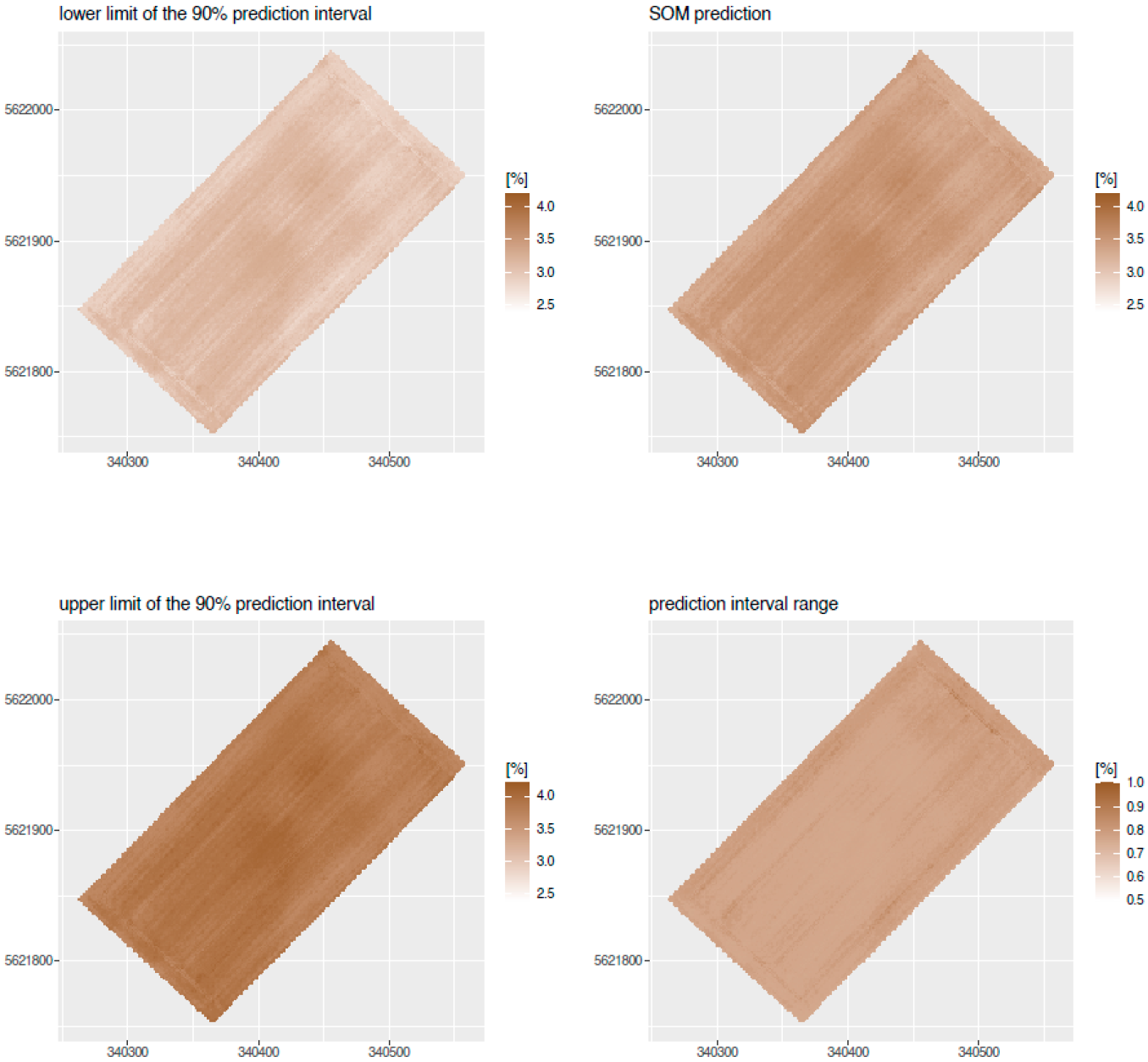 Remotesensing 14 03349 g006