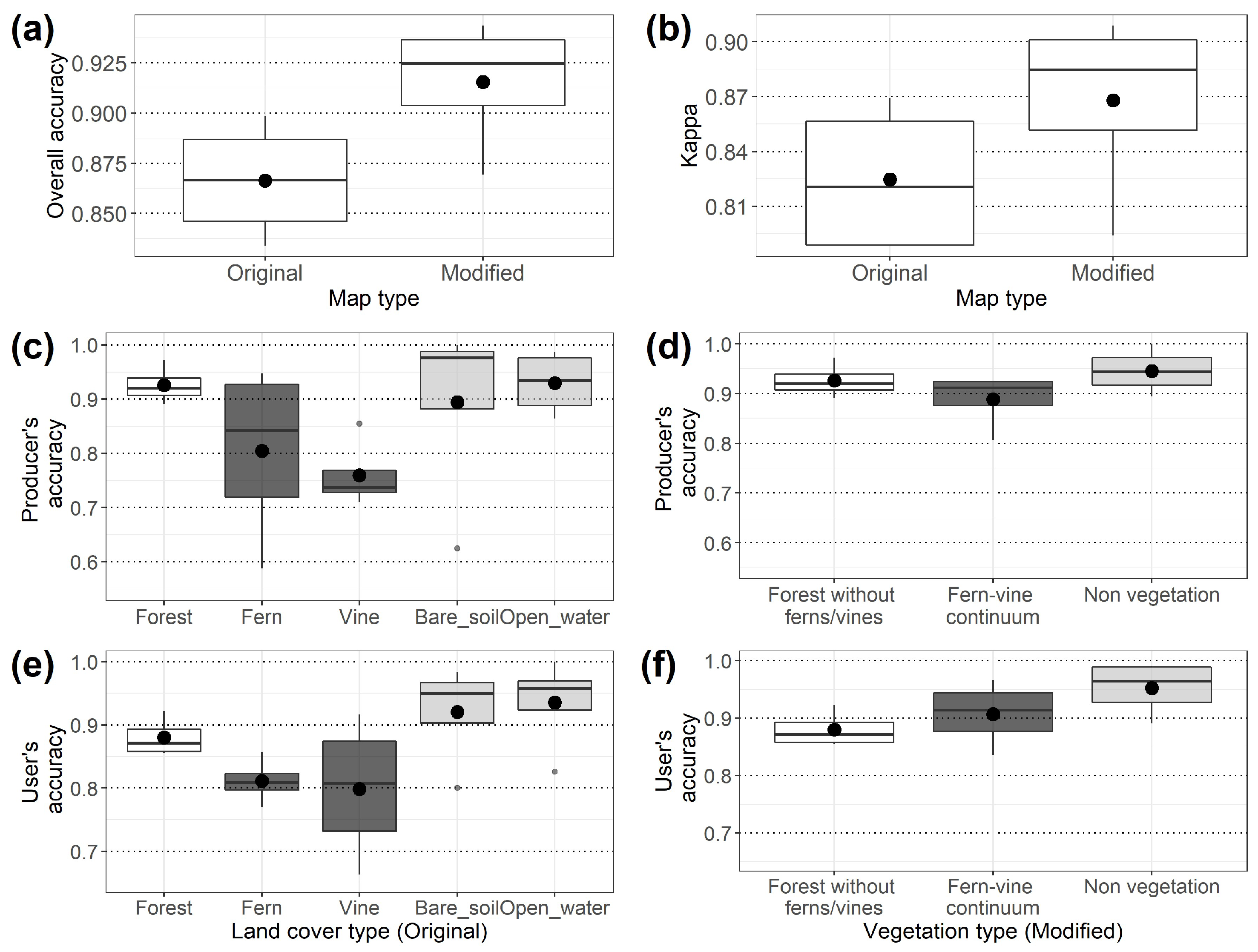Remotesensing 14 03354 g007