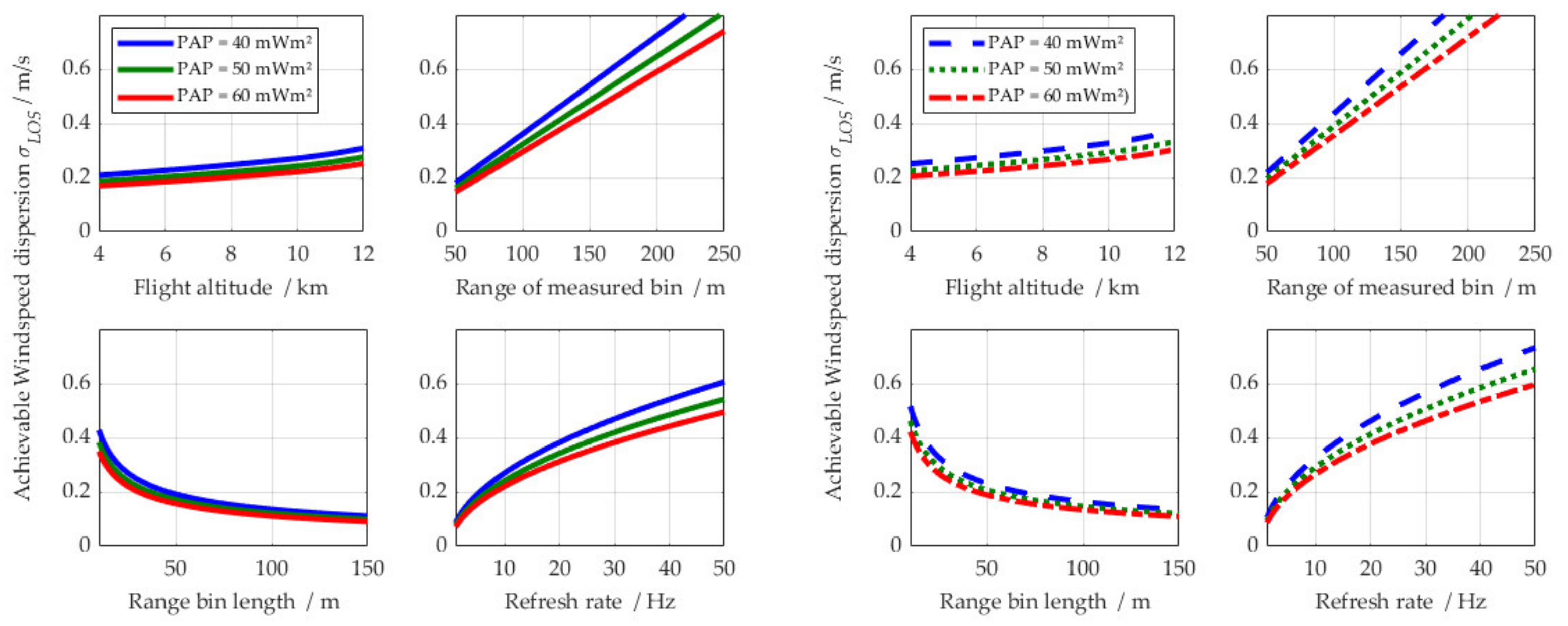 Remotesensing 14 03356 g001