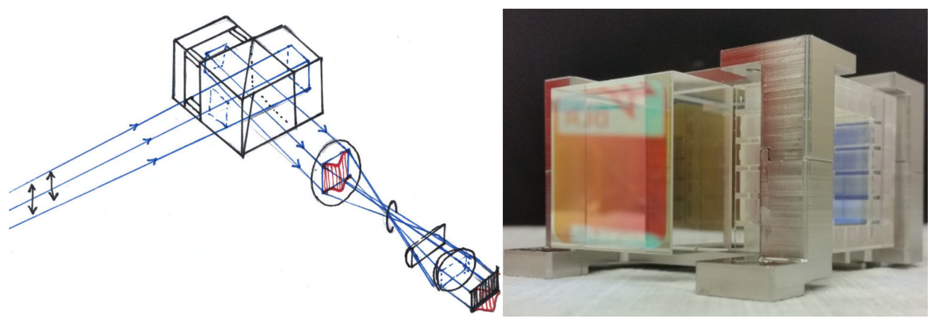 Remotesensing 14 03356 g003