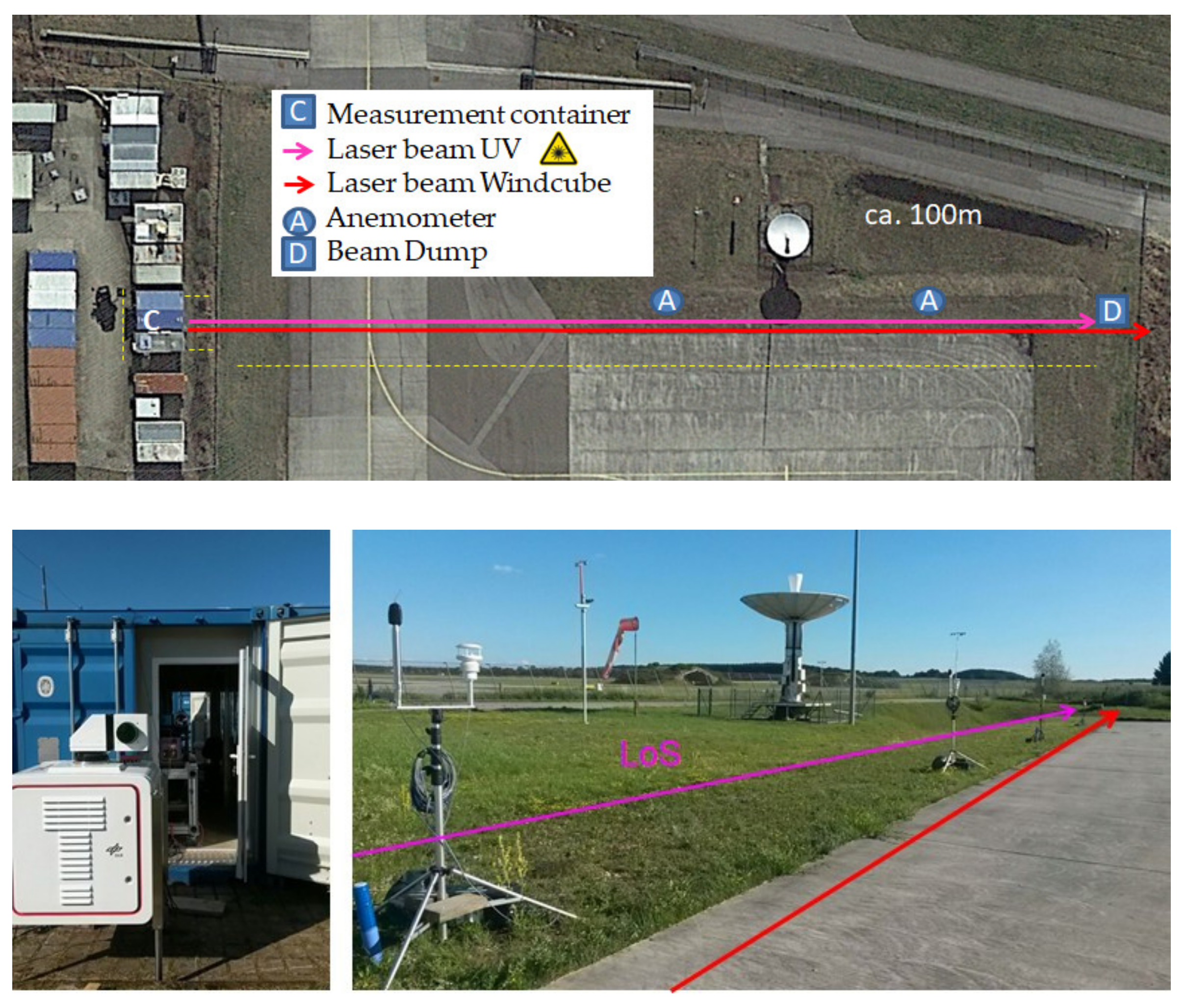 Remotesensing 14 03356 g007