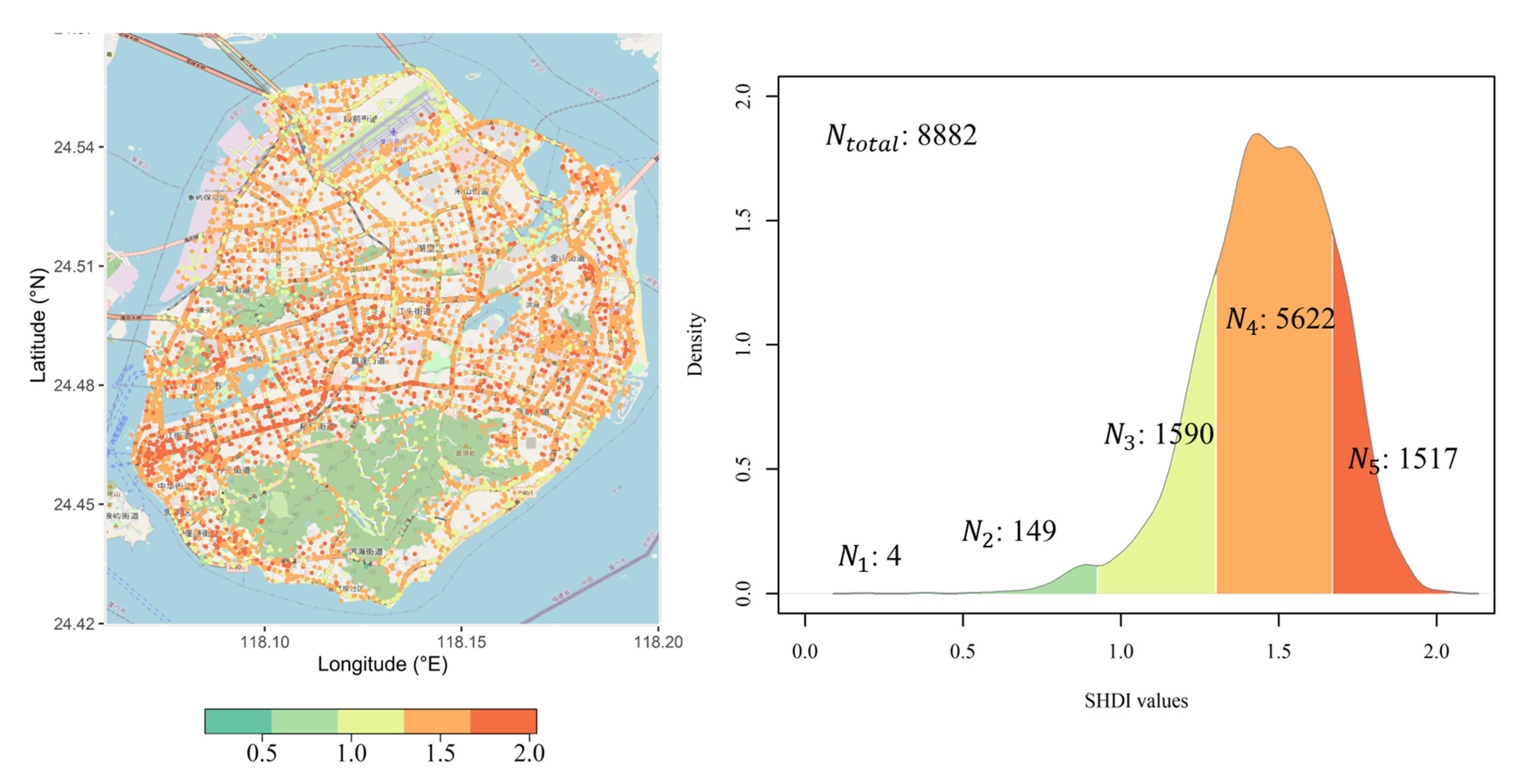 Remotesensing 14 03360 g010