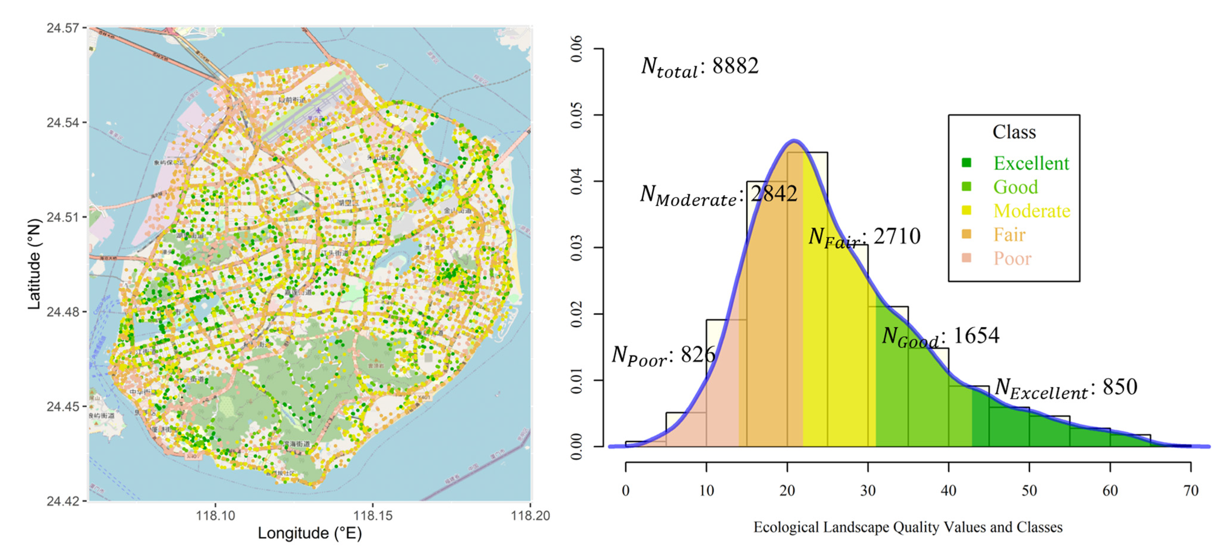 Remotesensing 14 03360 g011