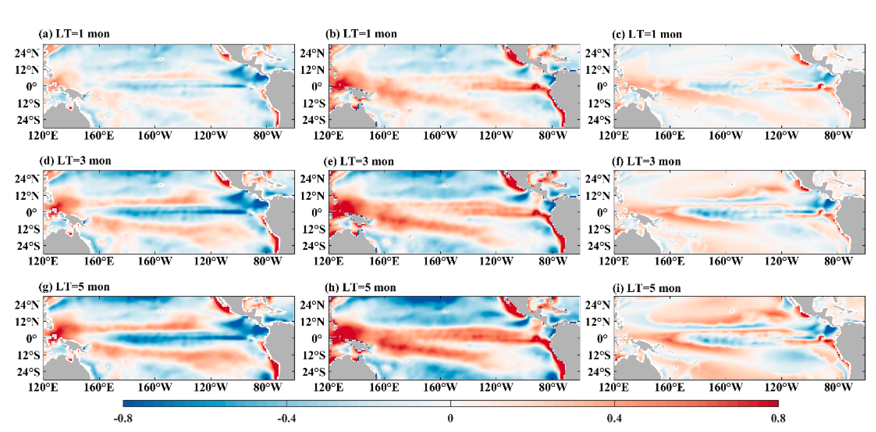 Remotesensing 14 03363 g006