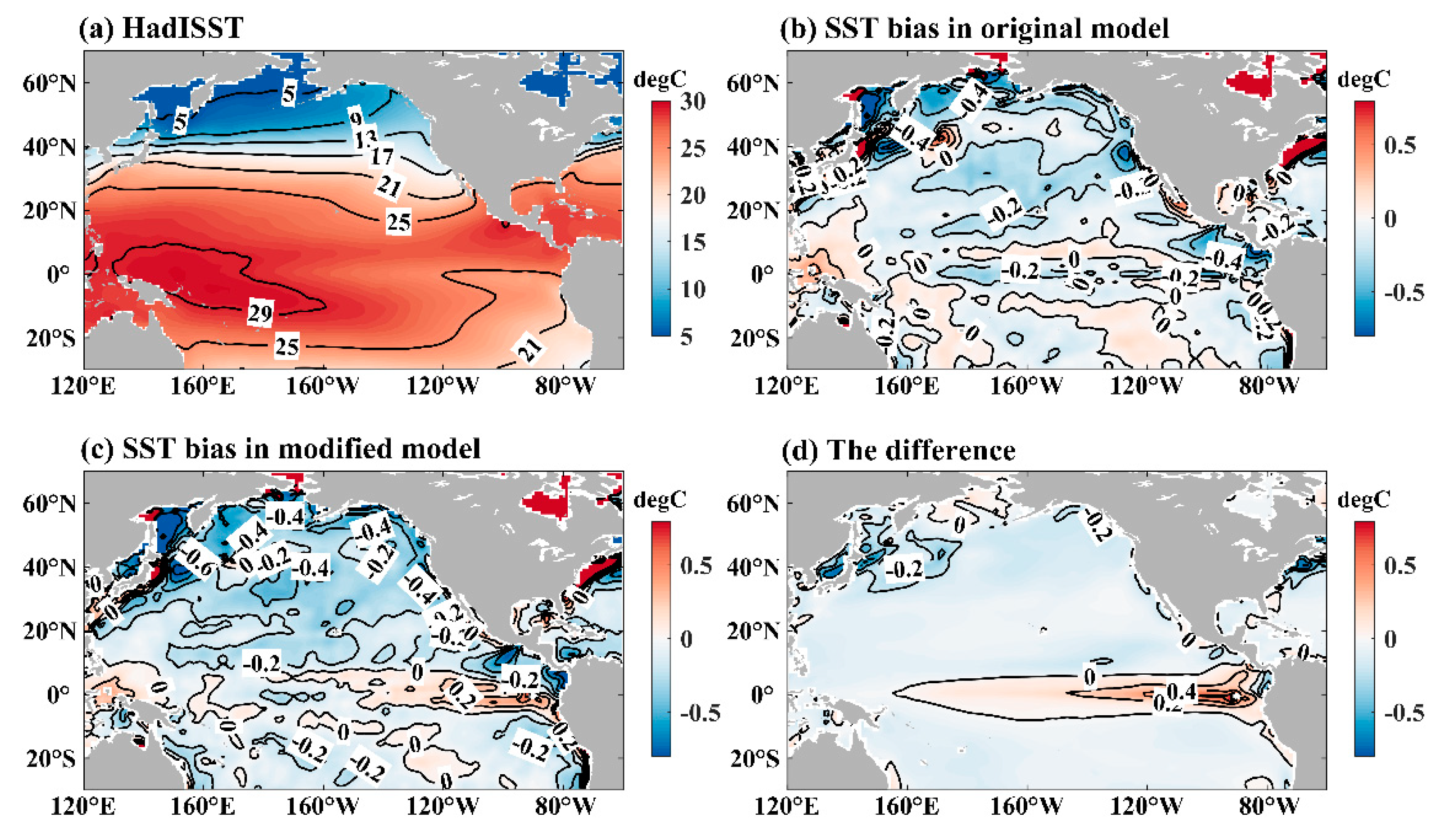 Remotesensing 14 03363 g007