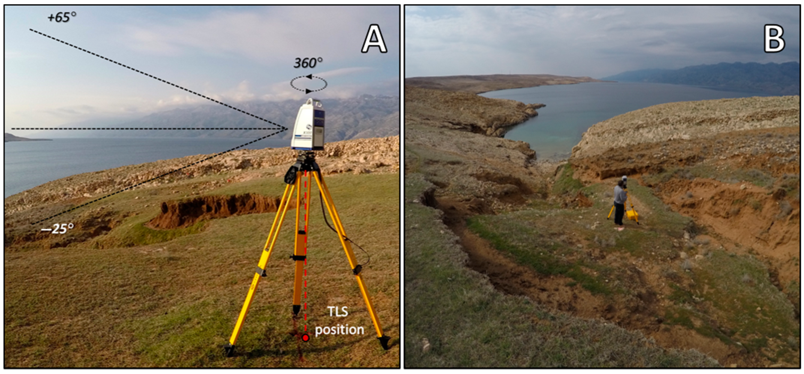 Remotesensing 14 03366 g007