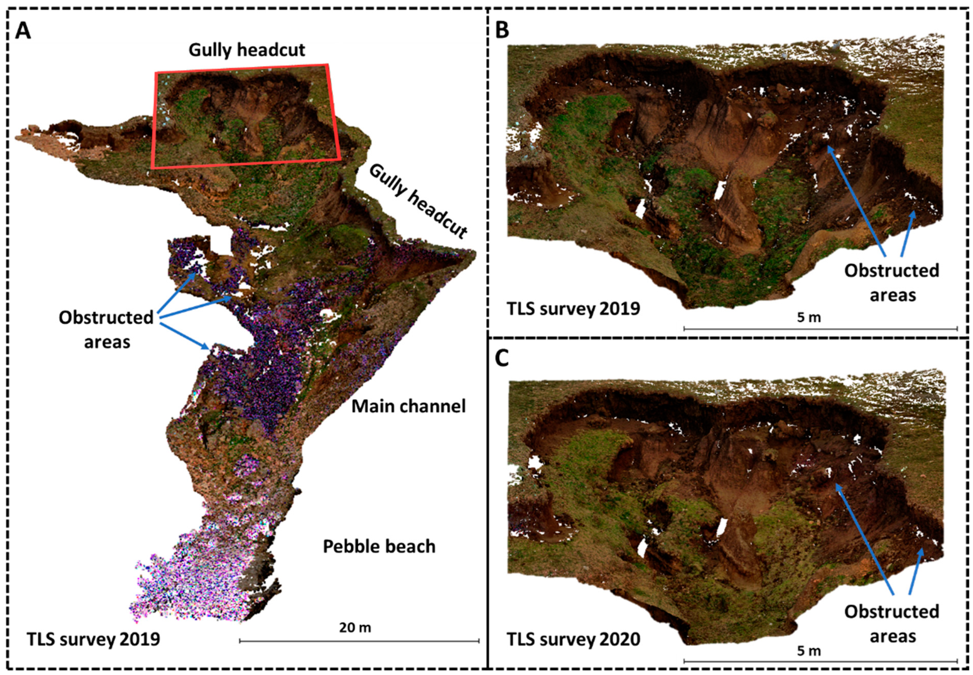 Remotesensing 14 03366 g008
