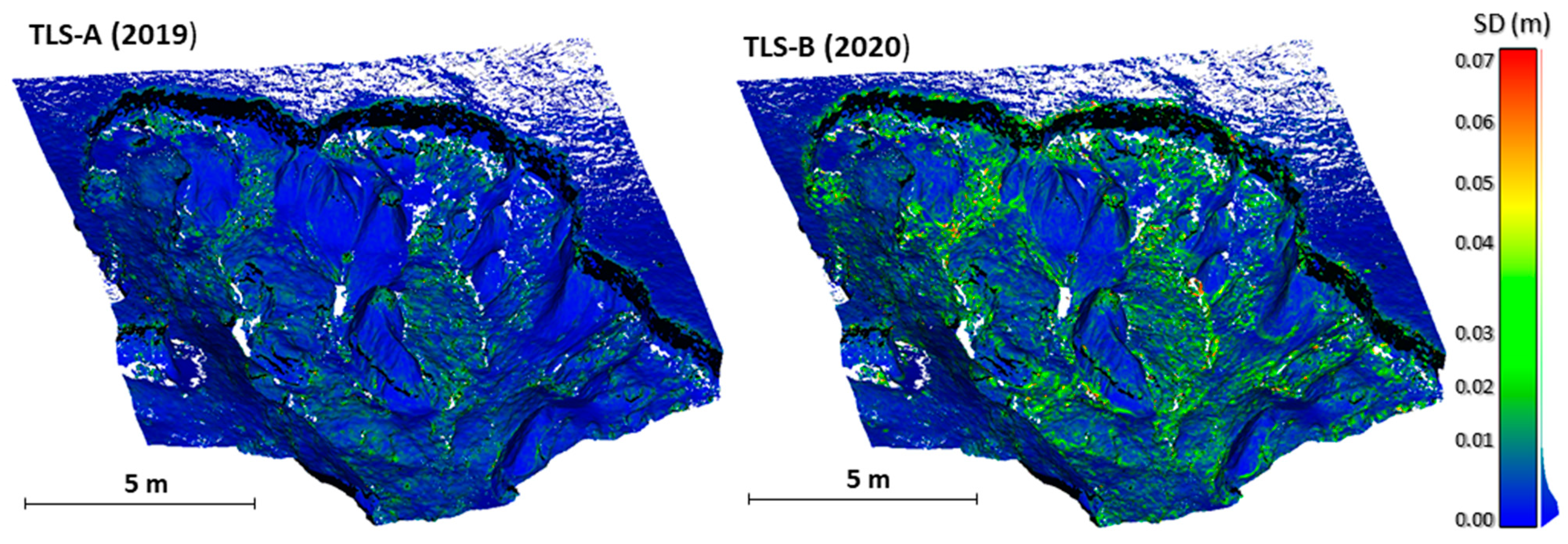 Remotesensing 14 03366 g011